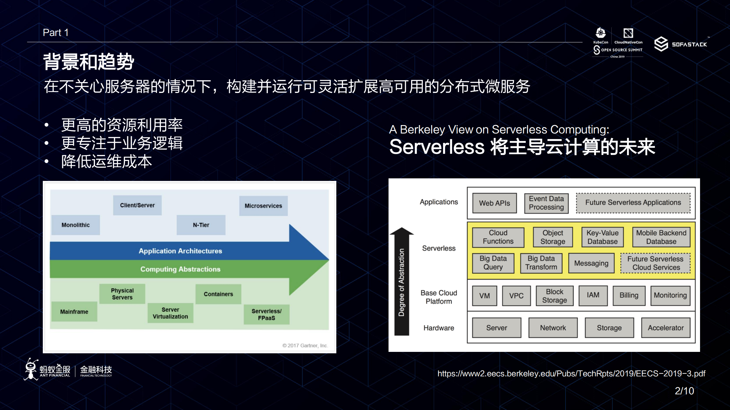 通过Serverless+快速上云_ITIL之家(www.itilzj.com)_.PDF 第3页