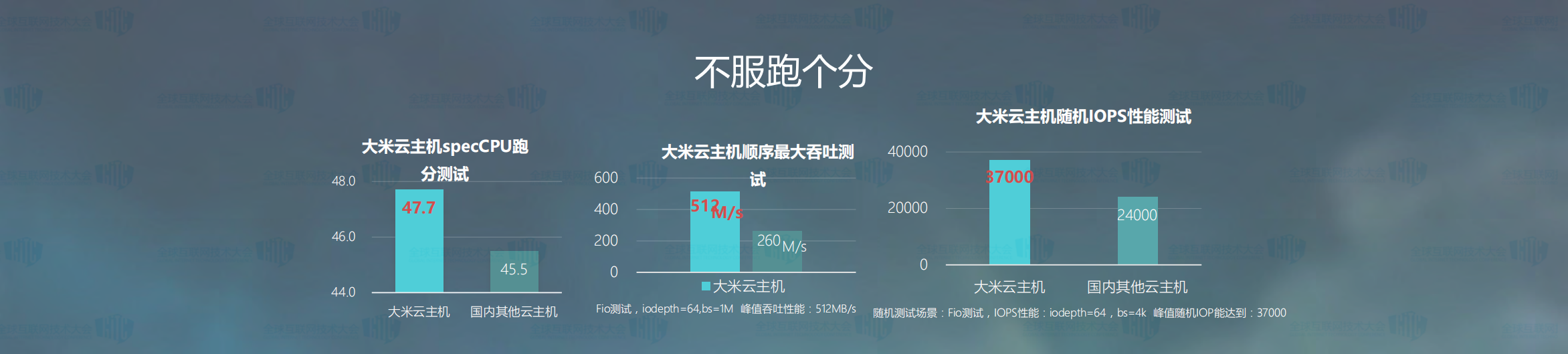 企业上云+顺势而为_ITIL之家(www.itilzj.com)_.PDF 第7页