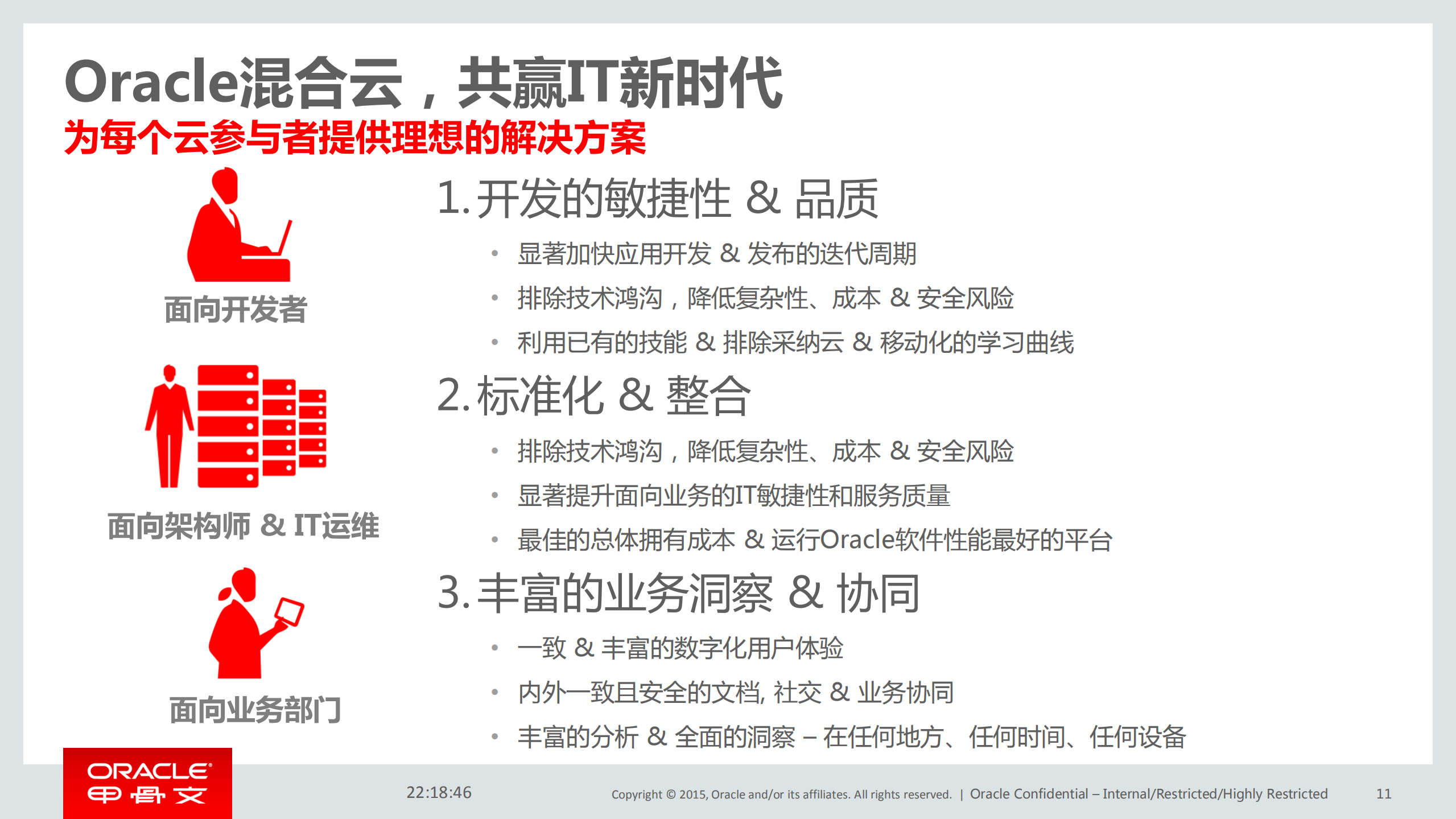 Oracle混合云的管理与最佳实践_ITIL之家(www.itilzj.com)_.PDF 第10页