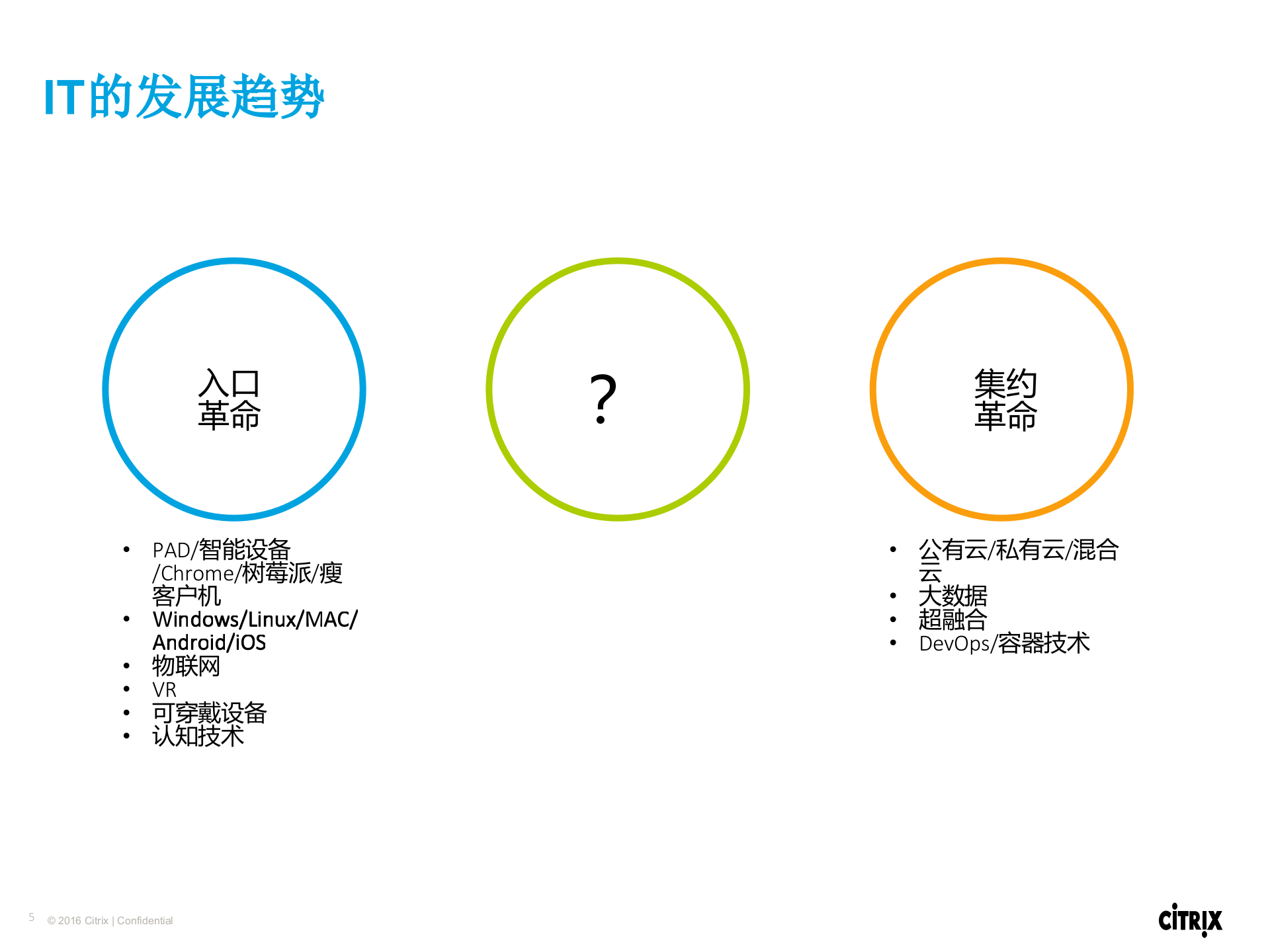 数字化转型思杰加速度_ITIL之家(www.itilzj.com)_.PPTX 第5页