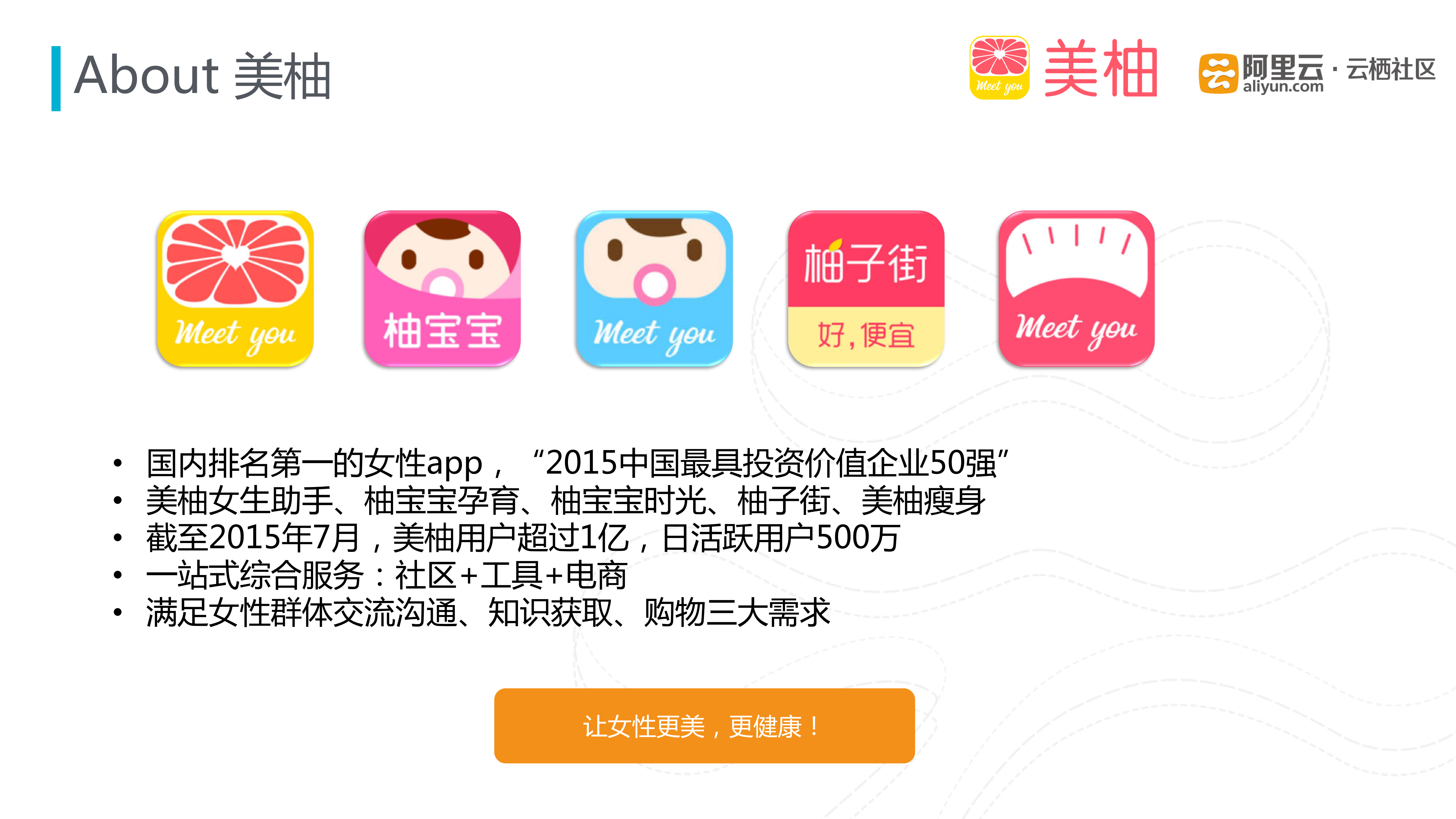 最懂女性App背后的混合云架构与大数据服务_ITIL之家(www.itilzj.com)_.PDF 第3页