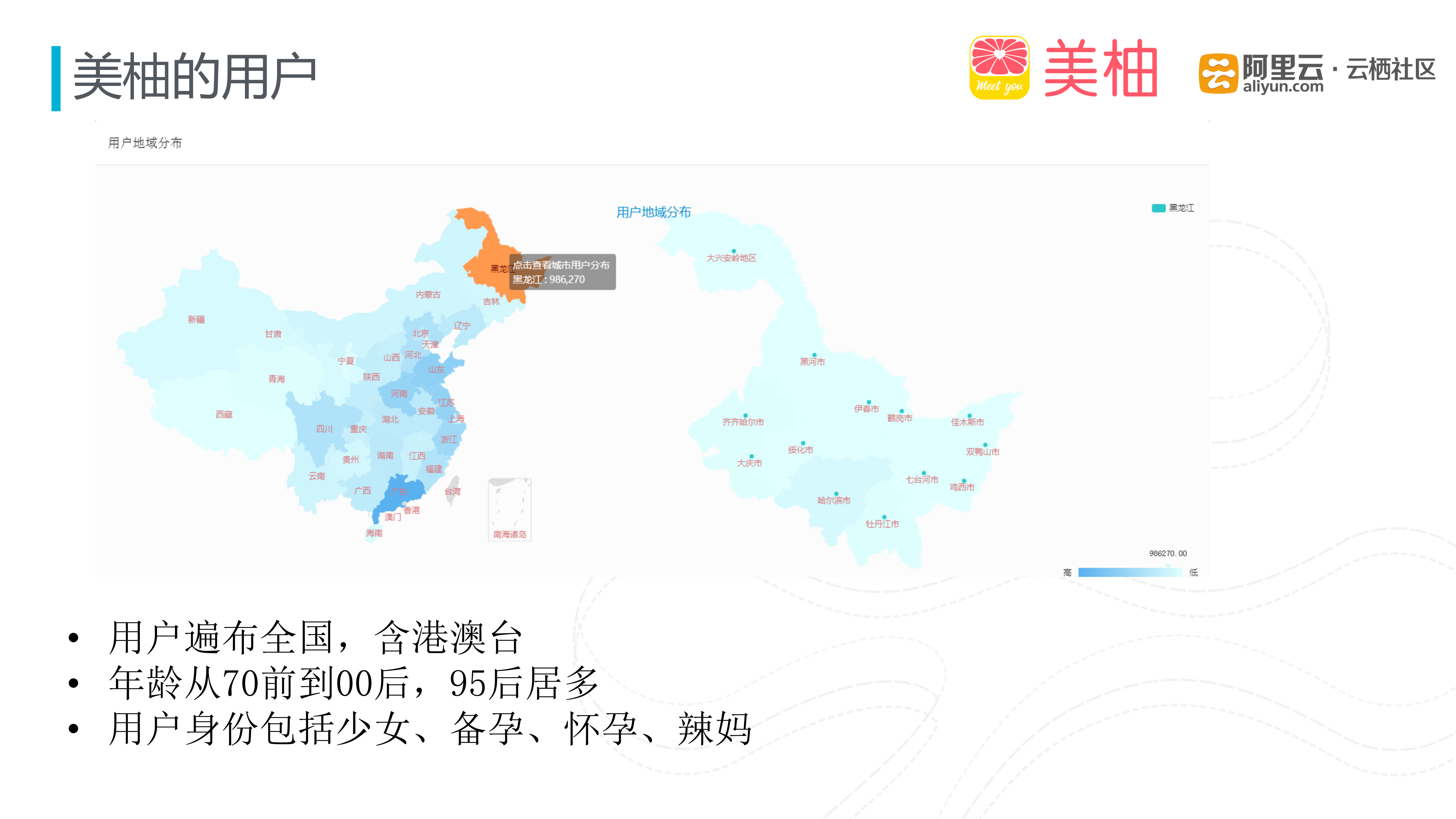 最懂女性App背后的混合云架构与大数据服务_ITIL之家(www.itilzj.com)_.PDF 第9页