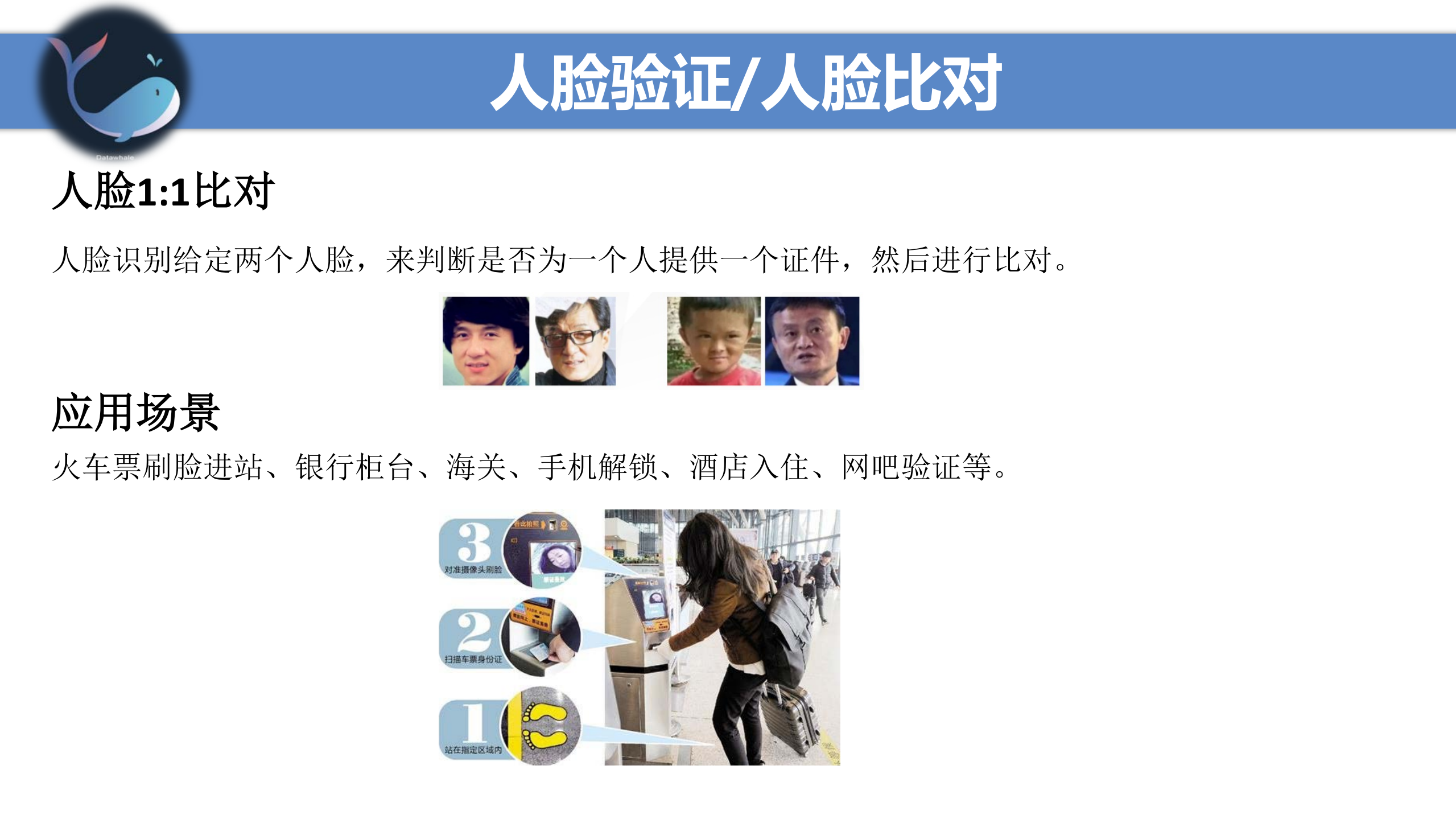 深度人脸识别综述_ITIL之家(www.itilzj.com)_.PDF 第4页