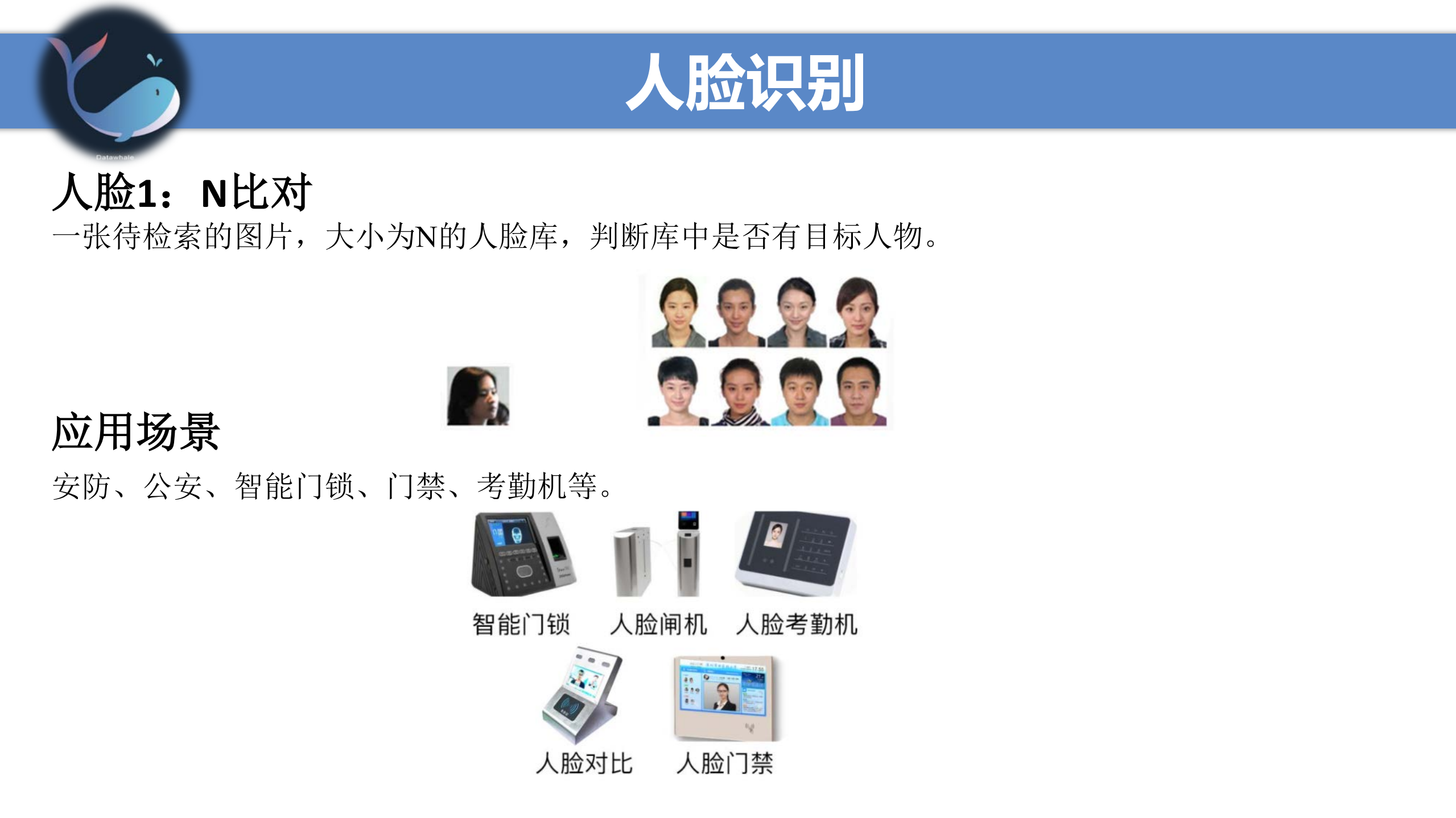 深度人脸识别综述_ITIL之家(www.itilzj.com)_.PDF 第5页