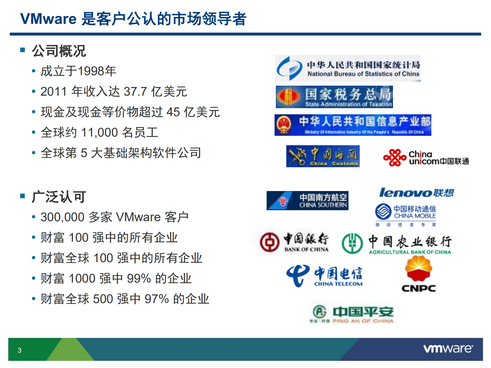 从虚拟化到云计算VMware云基础架构以及桌面虚拟化解决方案_ITIL之家(www.itilzj.com)_.PDF 第3页