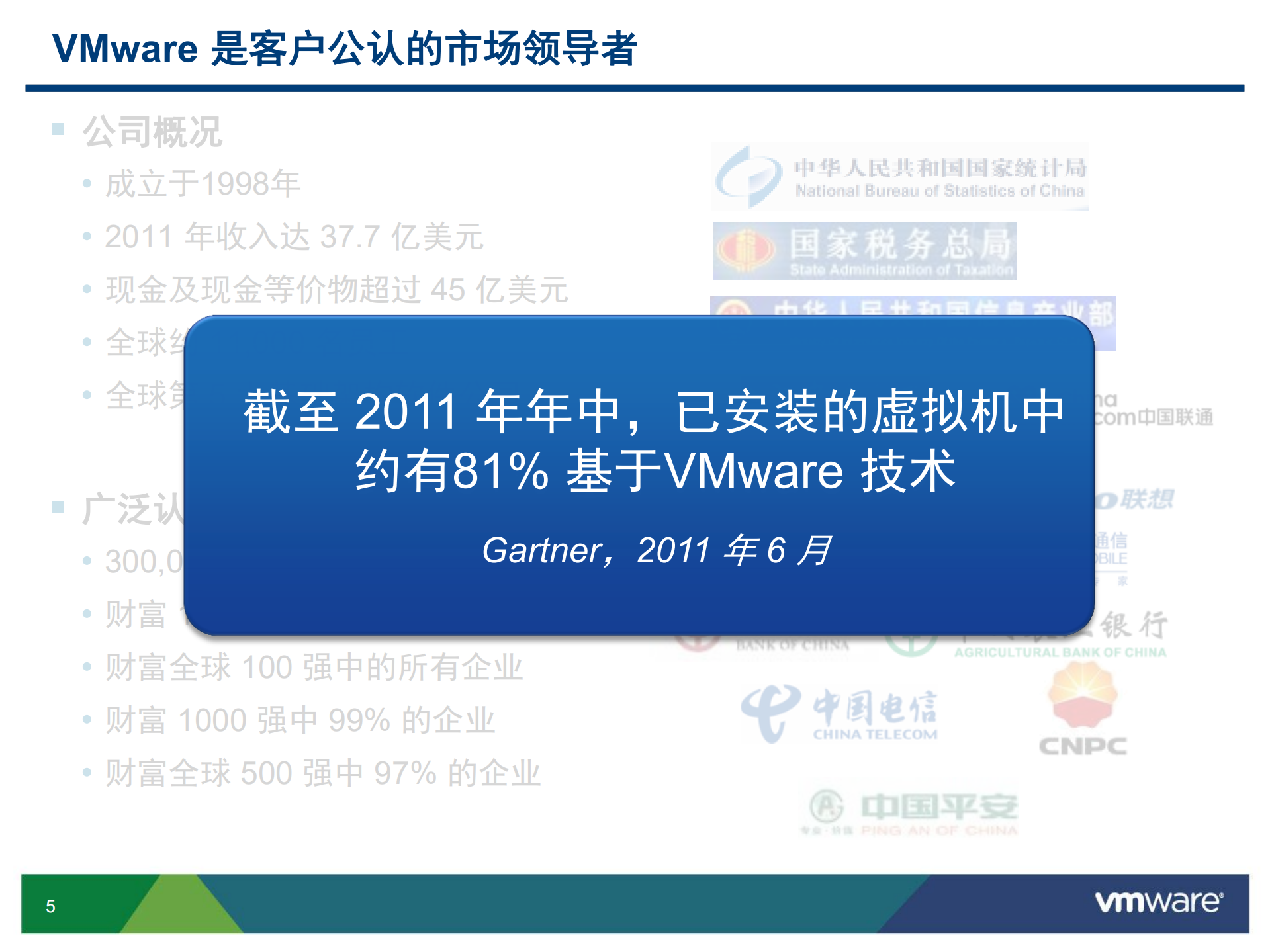 从虚拟化到云计算VMware云基础架构以及桌面虚拟化解决方案_ITIL之家(www.itilzj.com)_.PDF 第5页