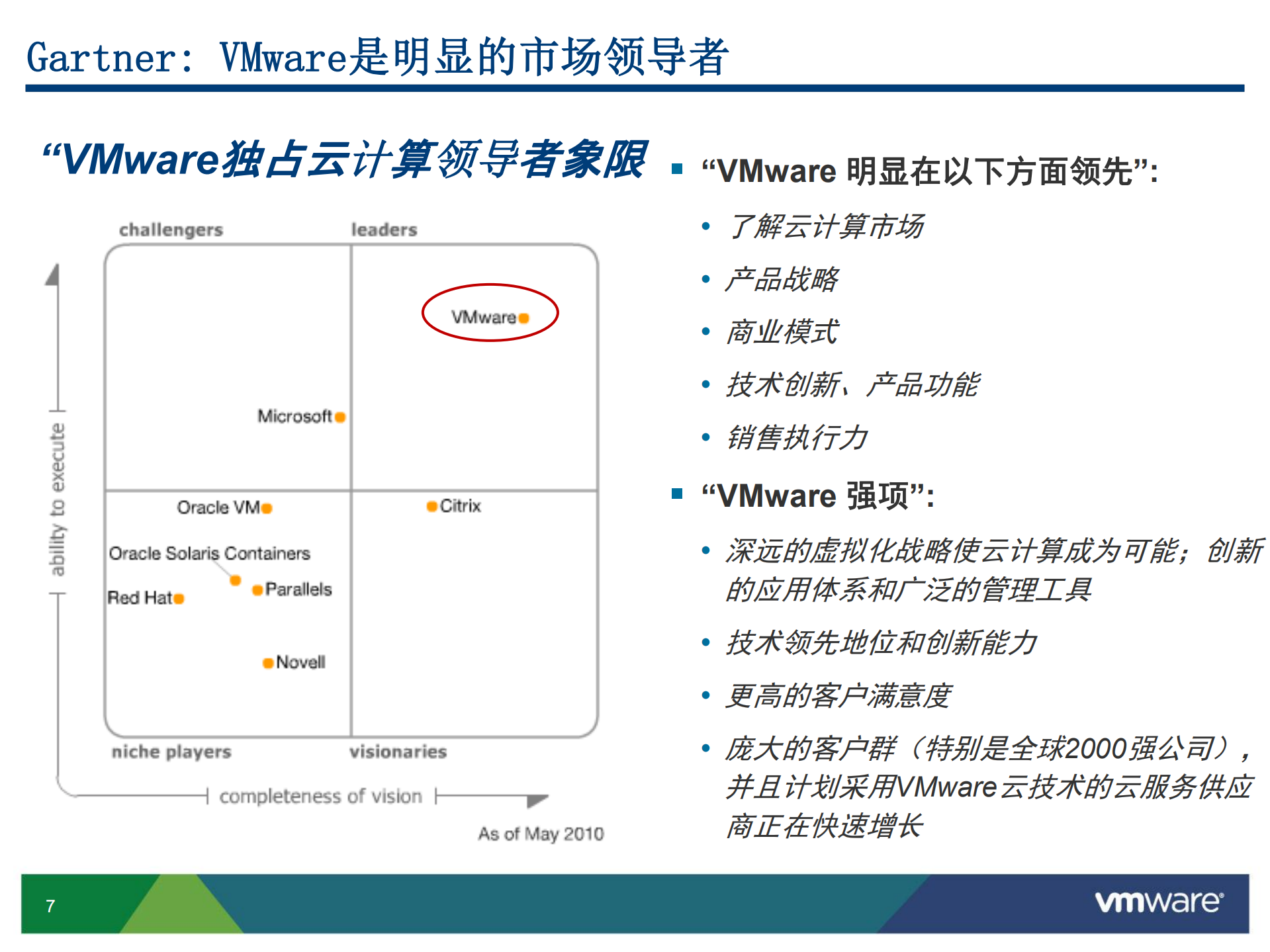 从虚拟化到云计算VMware云基础架构以及桌面虚拟化解决方案_ITIL之家(www.itilzj.com)_.PDF 第6页