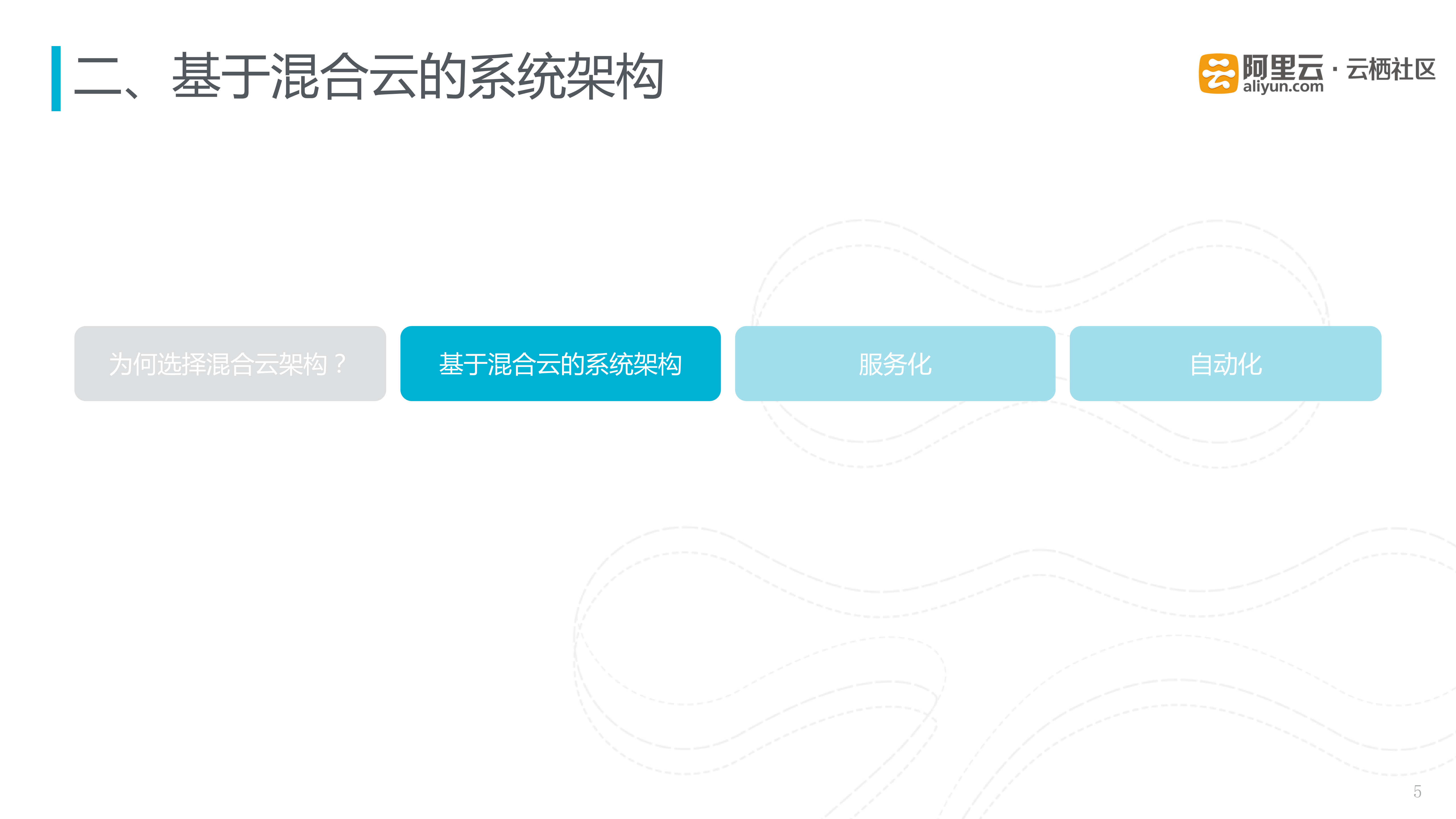 六层混合云架构打造中国最潮生态圈_ITIL之家(www.itilzj.com)_.PDF 第5页