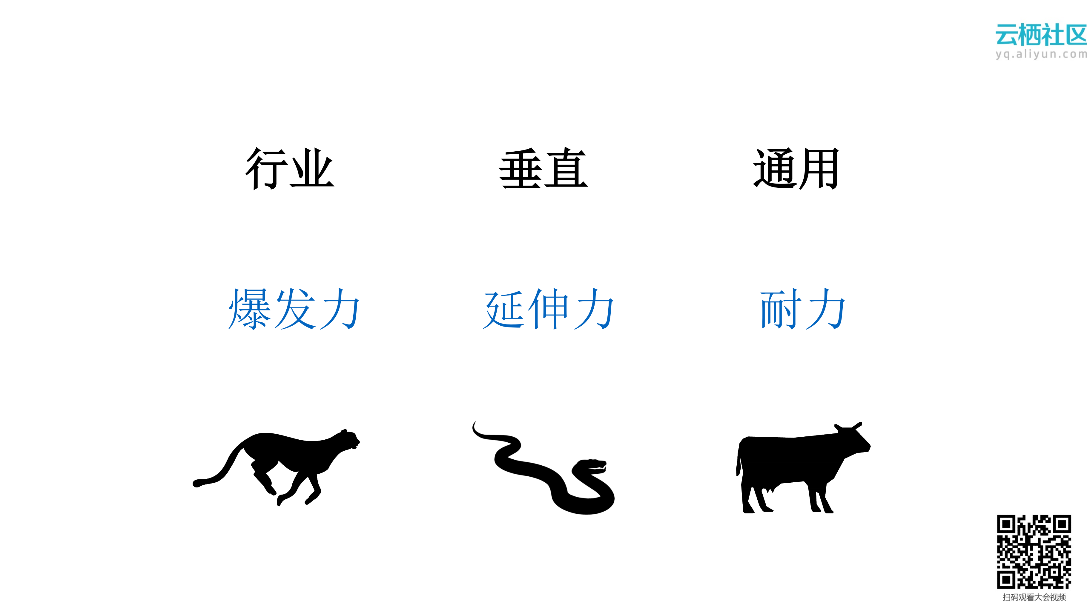 SaaS企业的三种成长个性_ITIL之家(www.itilzj.com)_.PDF 第7页