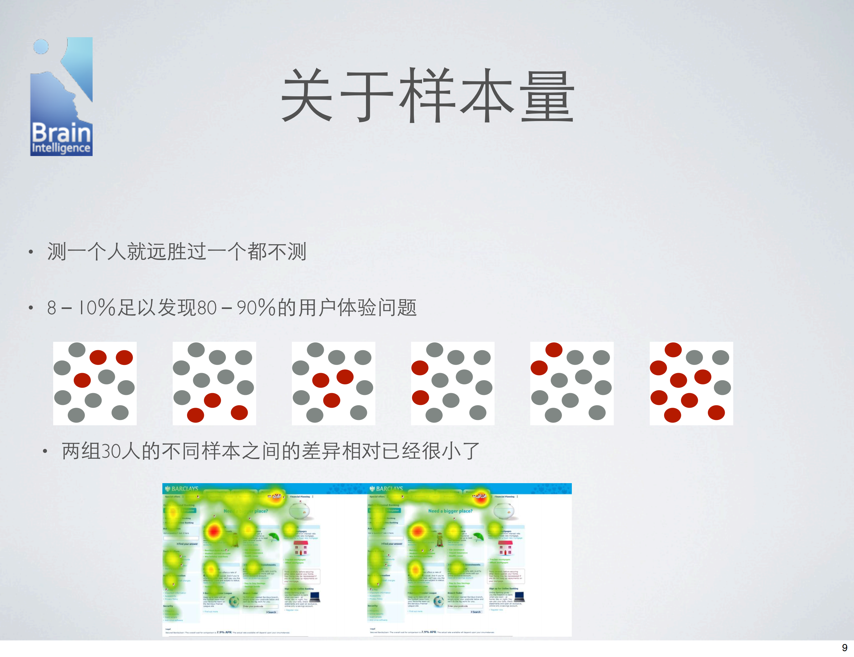 互联网用户体验与眼动研究主题沙龙_ITIL之家(www.itilzj.com)_.PDF 第9页