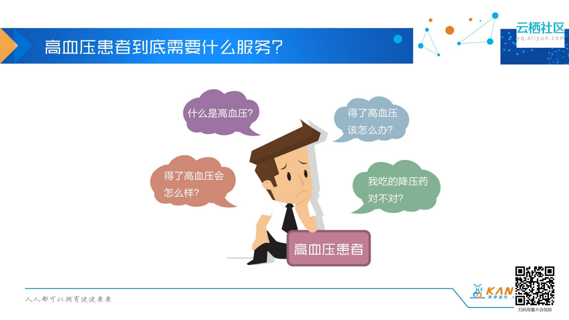 高血压云服务生态的健康梦_ITIL之家(www.itilzj.com)_.PDF 第4页