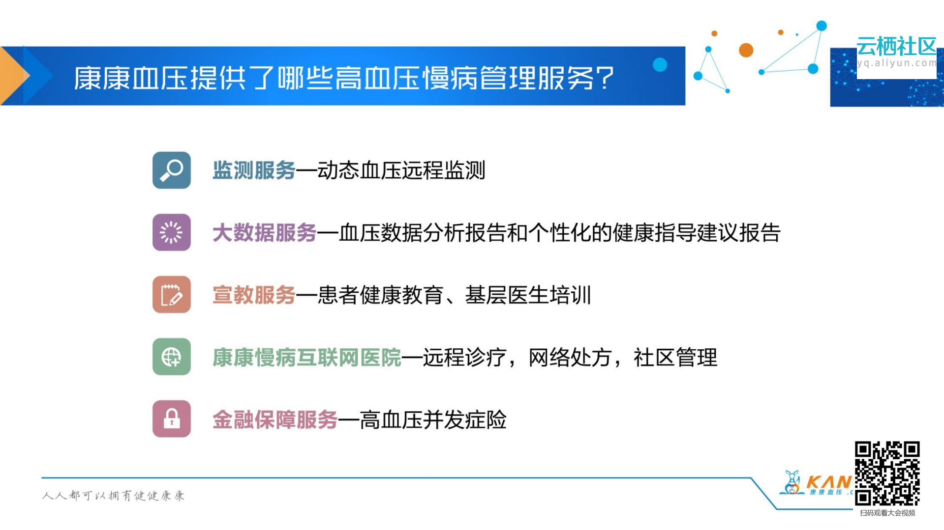高血压云服务生态的健康梦_ITIL之家(www.itilzj.com)_.PDF 第5页