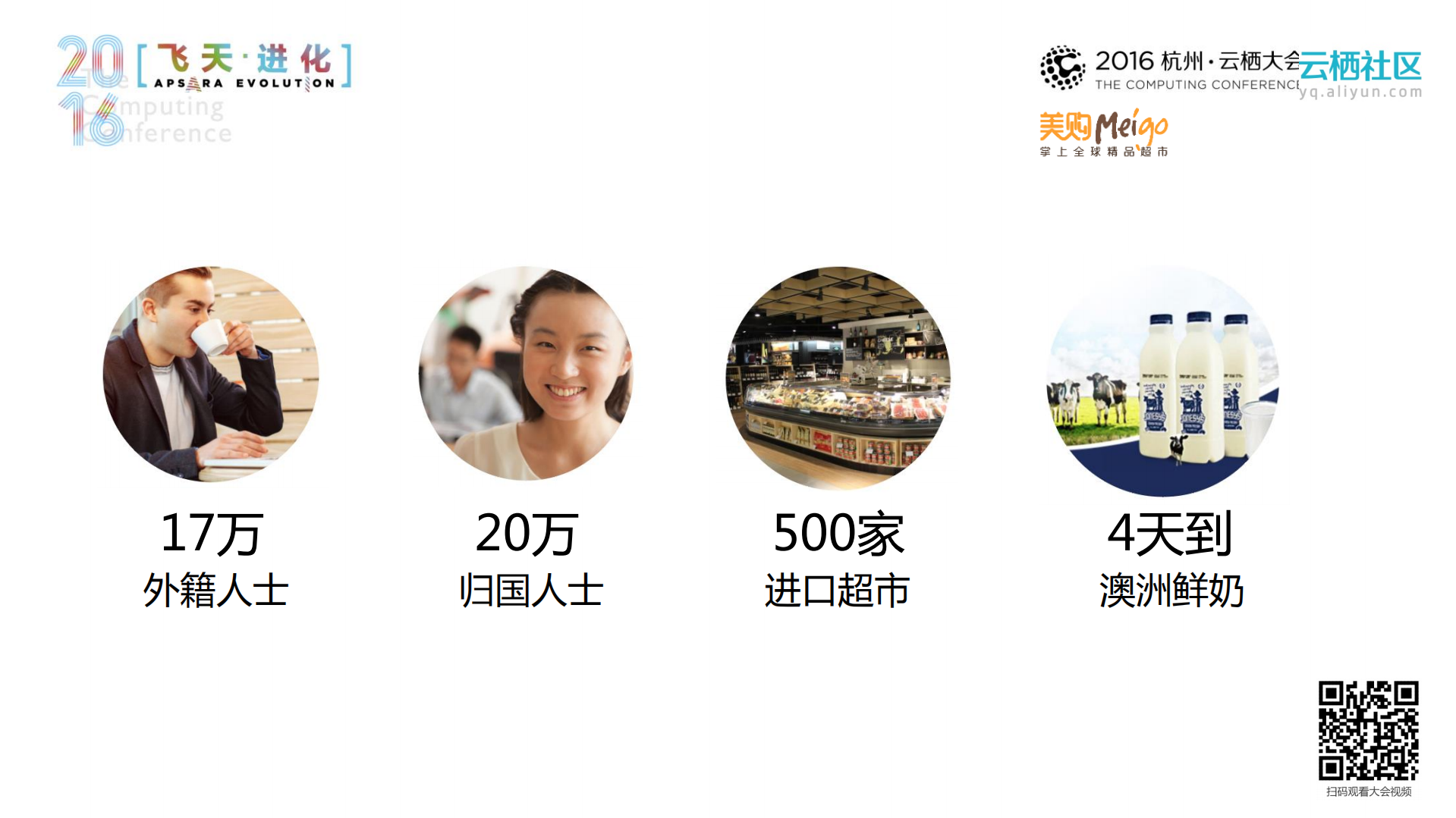 进口品电商的上云之路_ITIL之家(www.itilzj.com)_.PDF 第2页