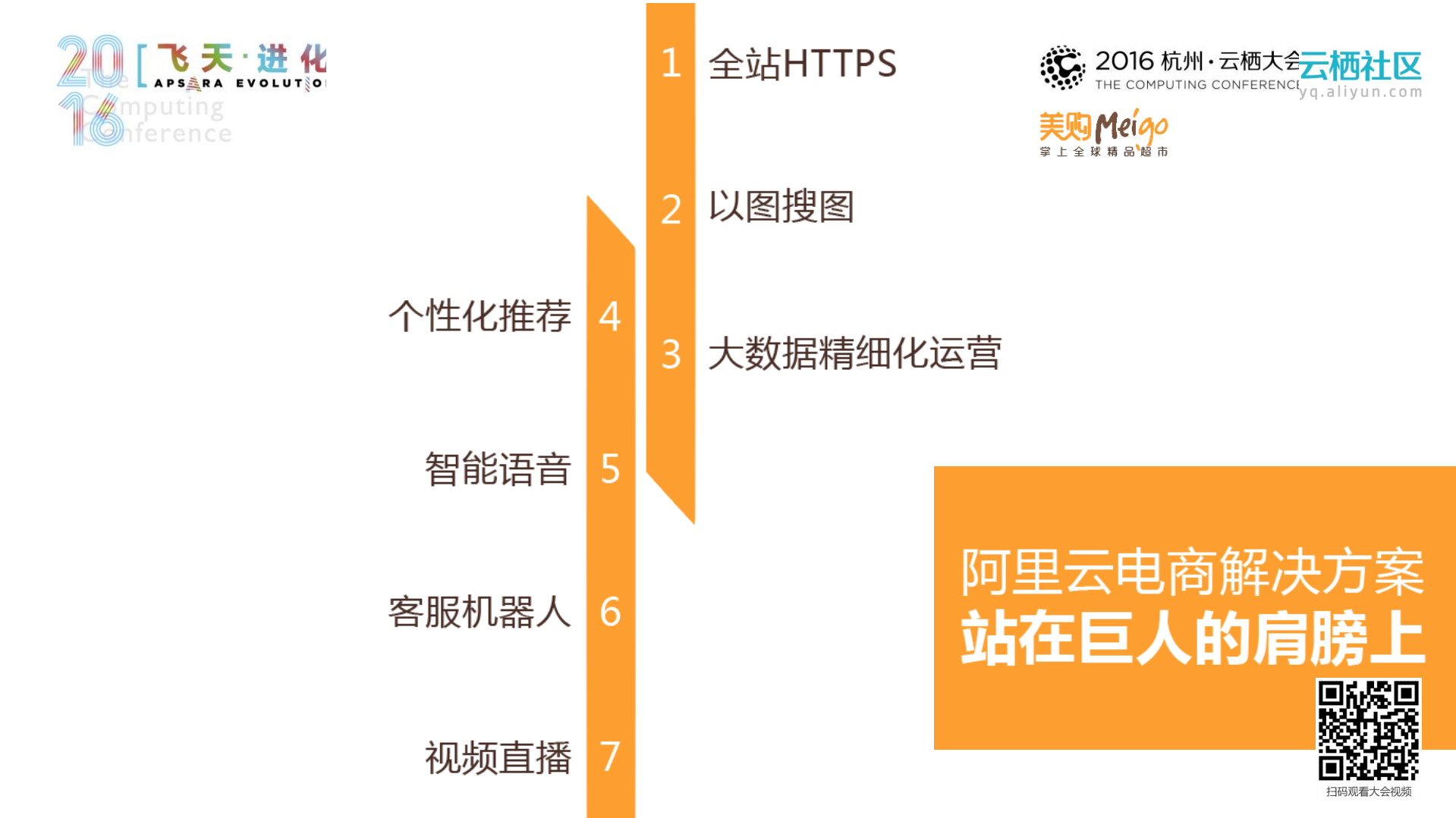 进口品电商的上云之路_ITIL之家(www.itilzj.com)_.PDF 第9页