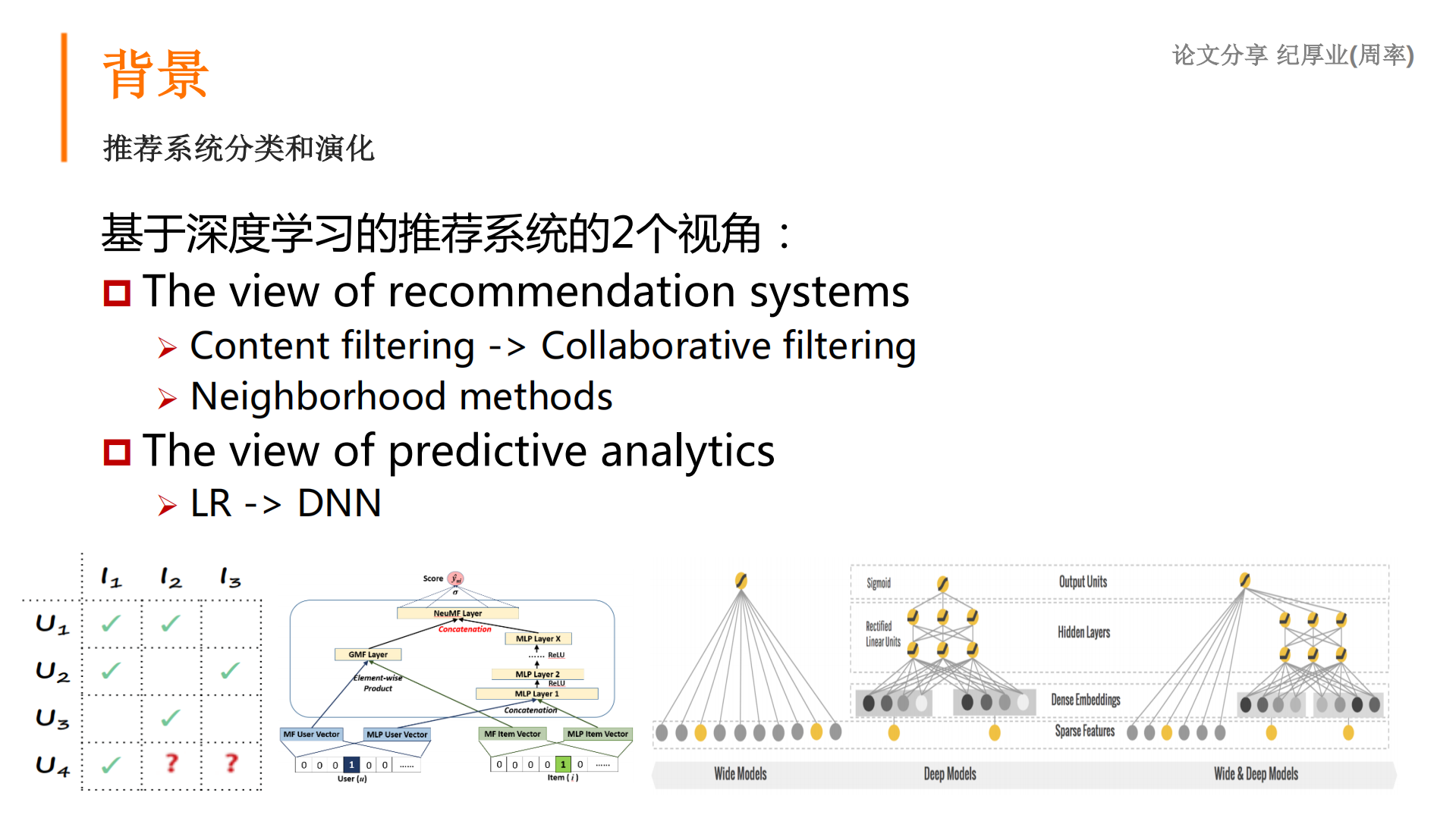 深度学习模型在推荐系统中应用_ITIL之家(www.itilzj.com)_.PDF 第6页
