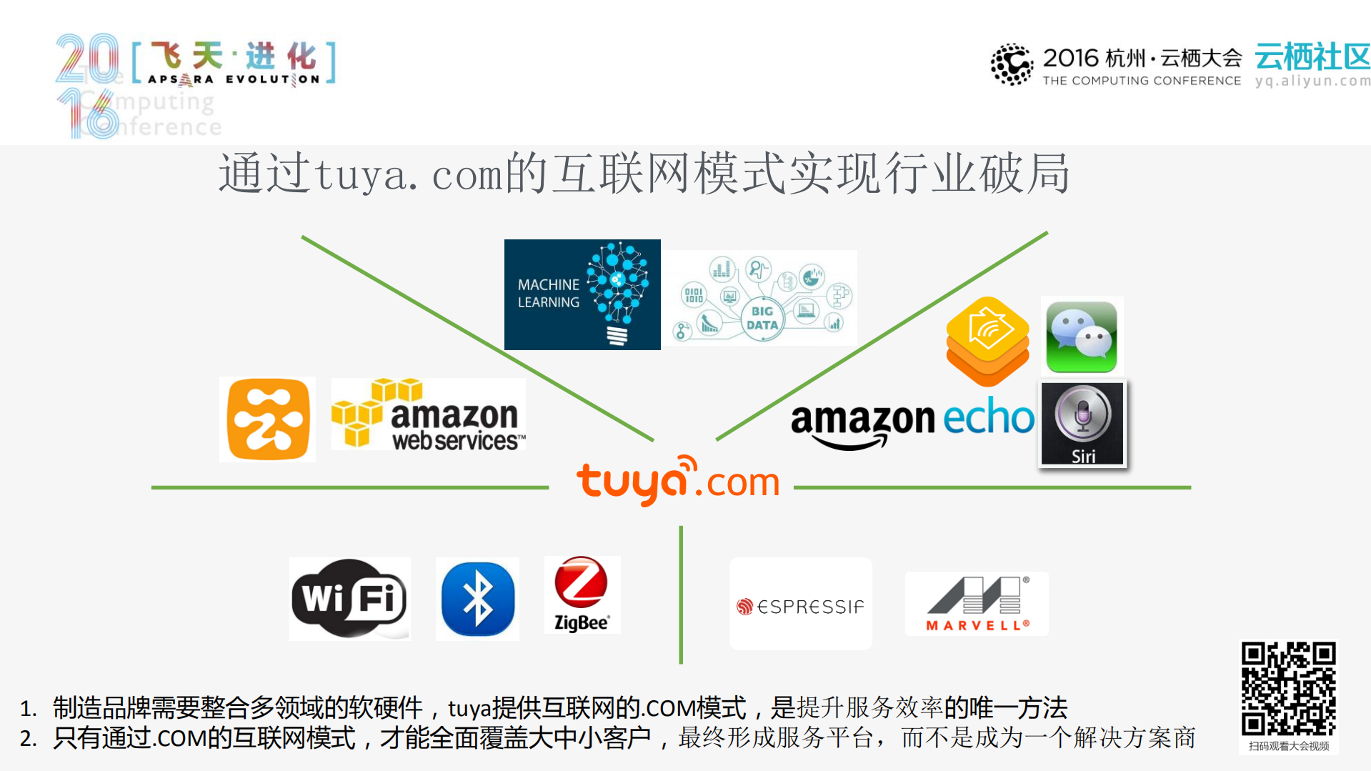 聊聊涂鸦、云、硬件和平台那些事_ITIL之家(www.itilzj.com)_.PDF 第6页