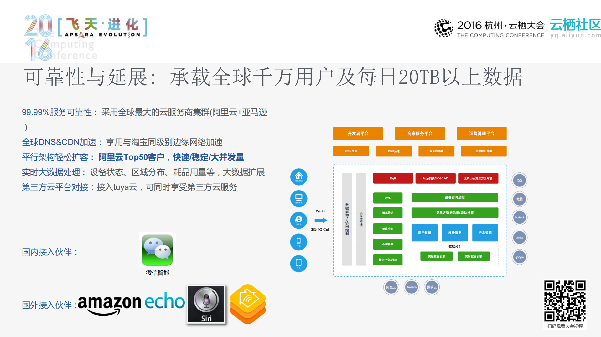 聊聊涂鸦、云、硬件和平台那些事_ITIL之家(www.itilzj.com)_.PDF 第9页