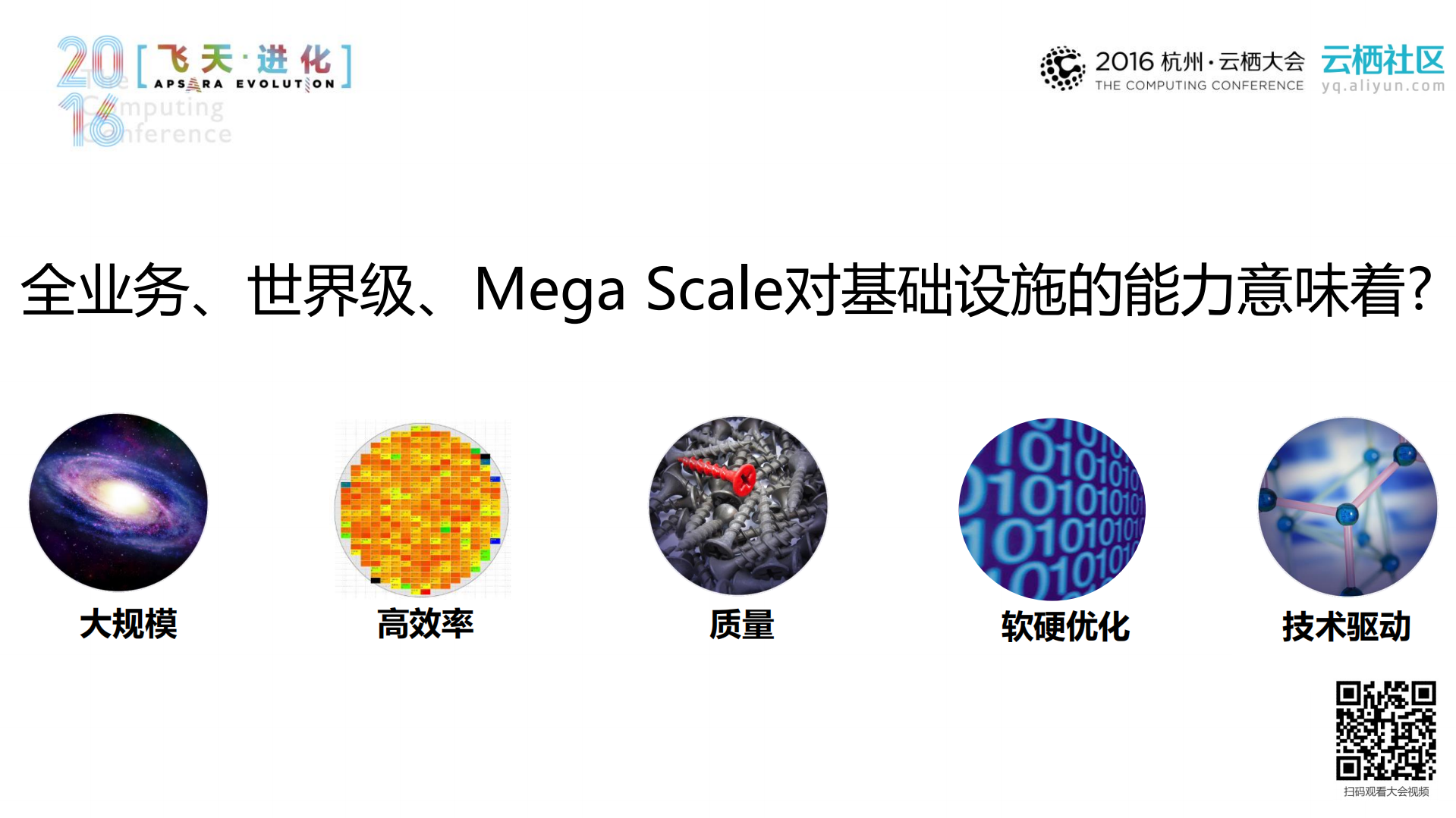 软硬深度结合的云硬件优化实践_ITIL之家(www.itilzj.com)_.PDF 第4页