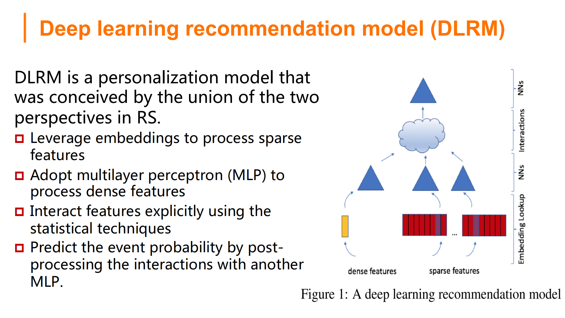 深度学习模型在推荐系统中应用_ITIL之家(www.itilzj.com)_.PDF 第9页
