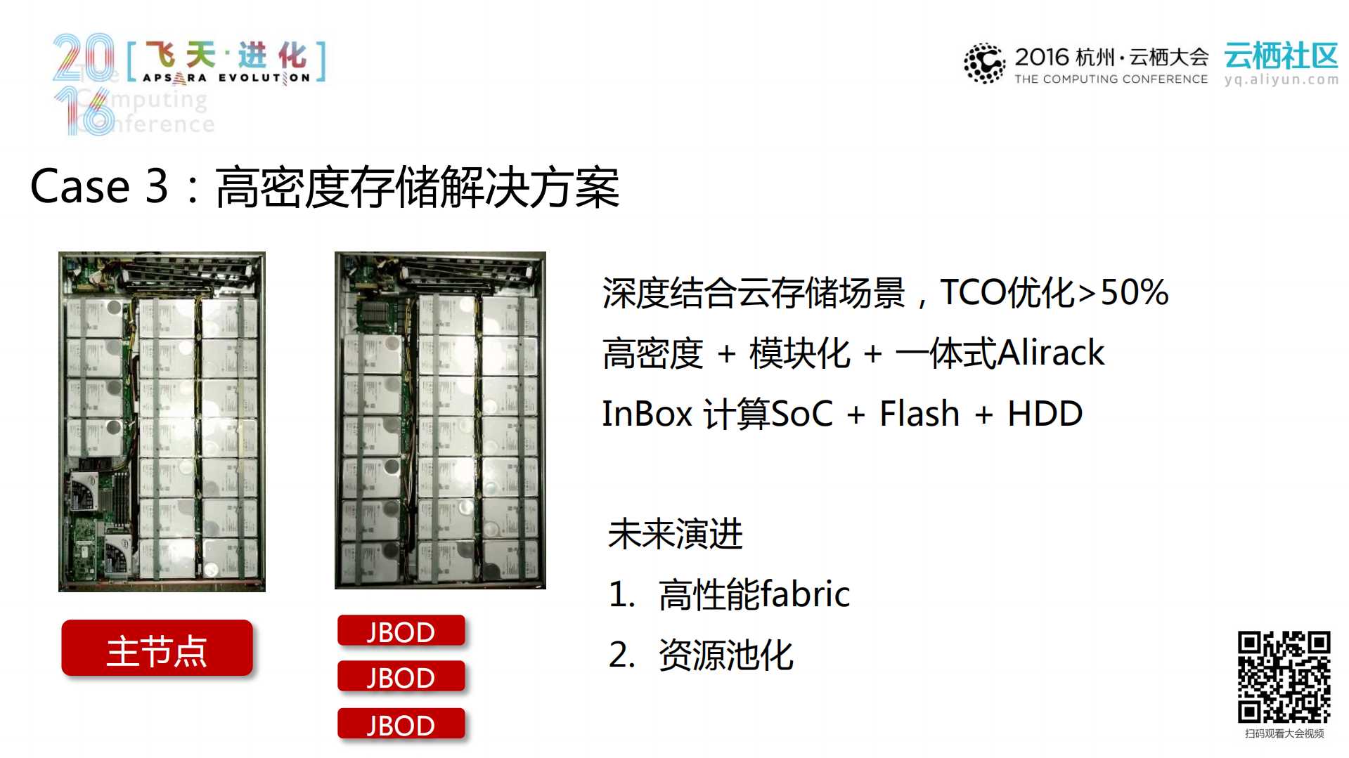 软硬深度结合的云硬件优化实践_ITIL之家(www.itilzj.com)_.PDF 第9页