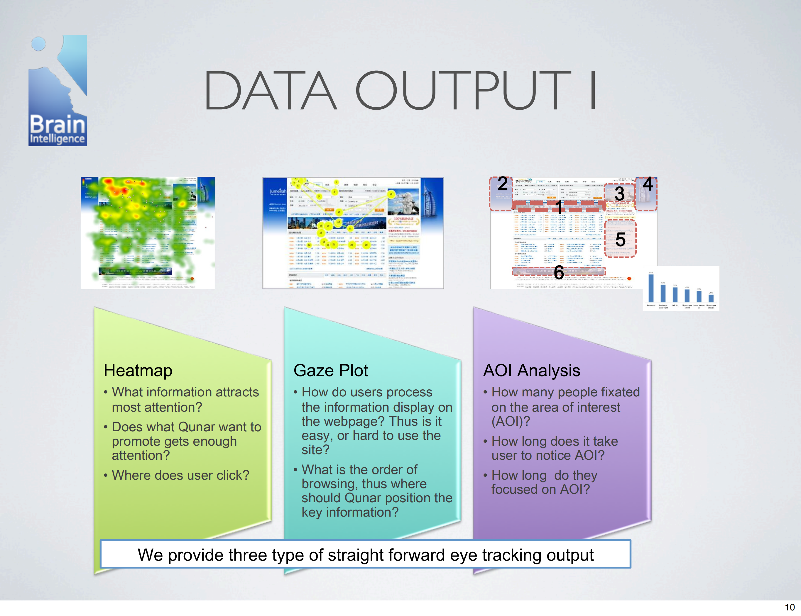 互联网用户体验与眼动研究主题沙龙_ITIL之家(www.itilzj.com)_.PDF 第10页