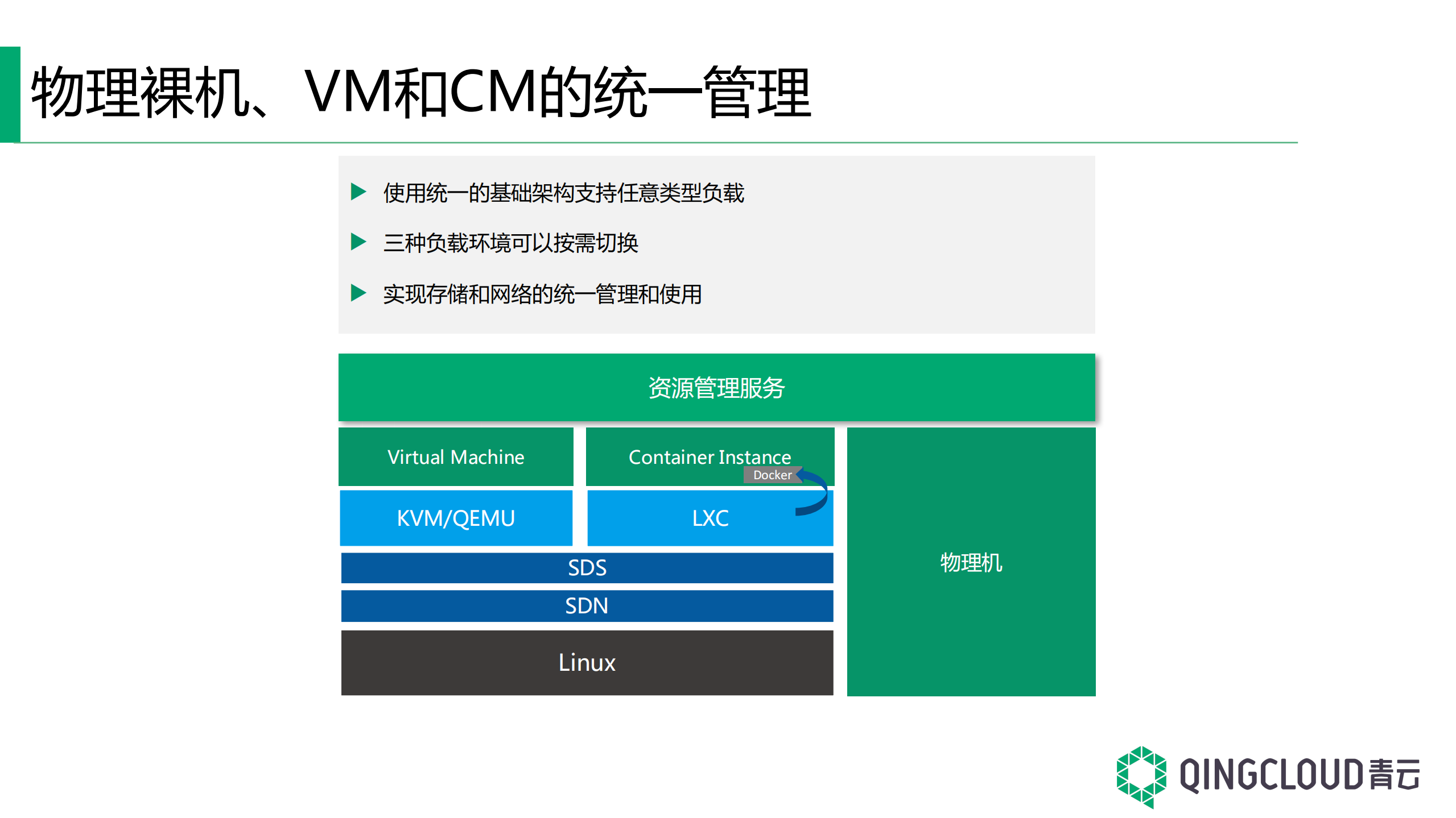 重塑系统平台，云化金融+IT+服务_ITIL之家(www.itilzj.com)_.PDF 第9页