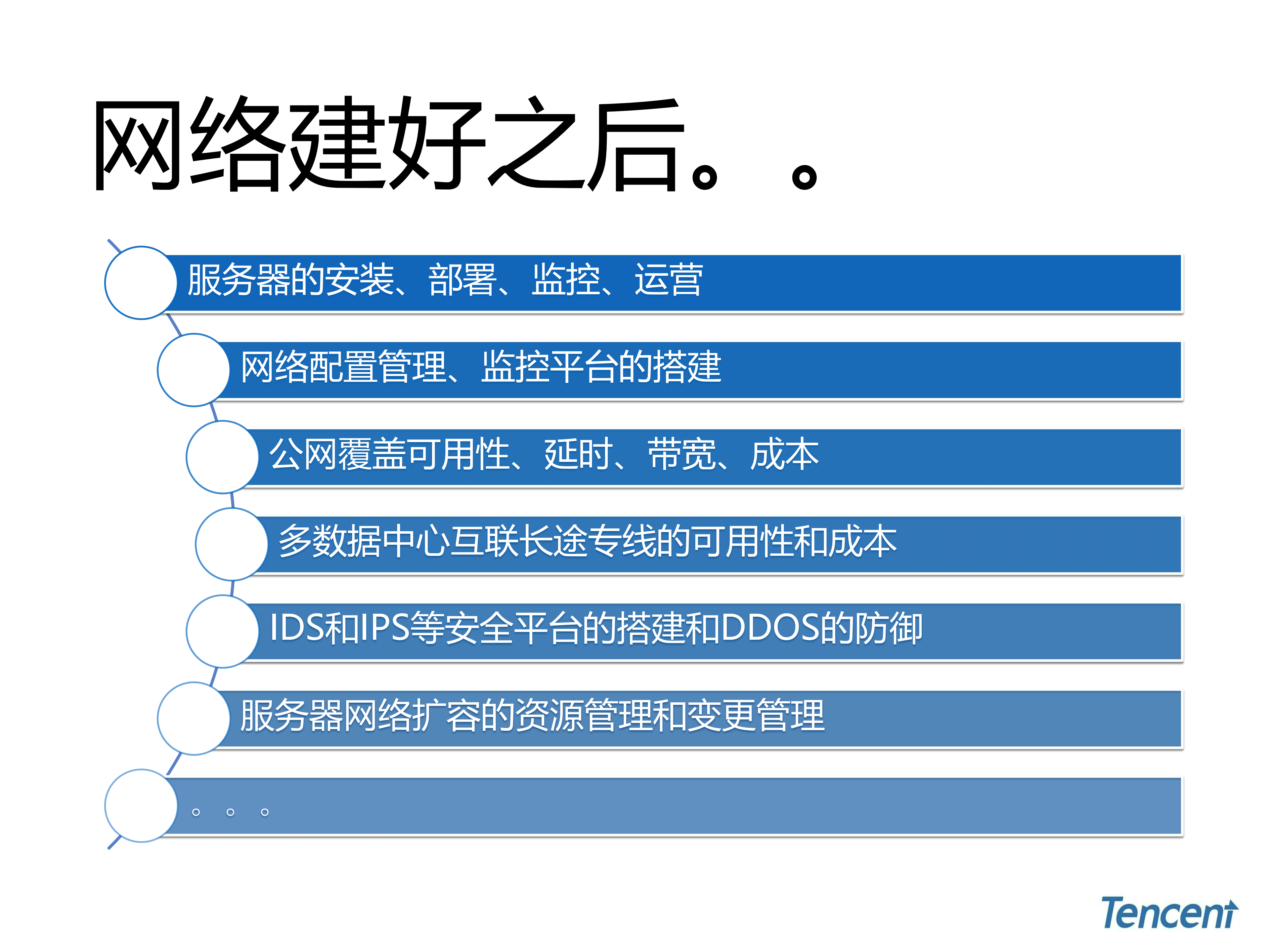 腾讯云网络技术实践_ITIL之家(www.itilzj.com)_.PDF 第3页