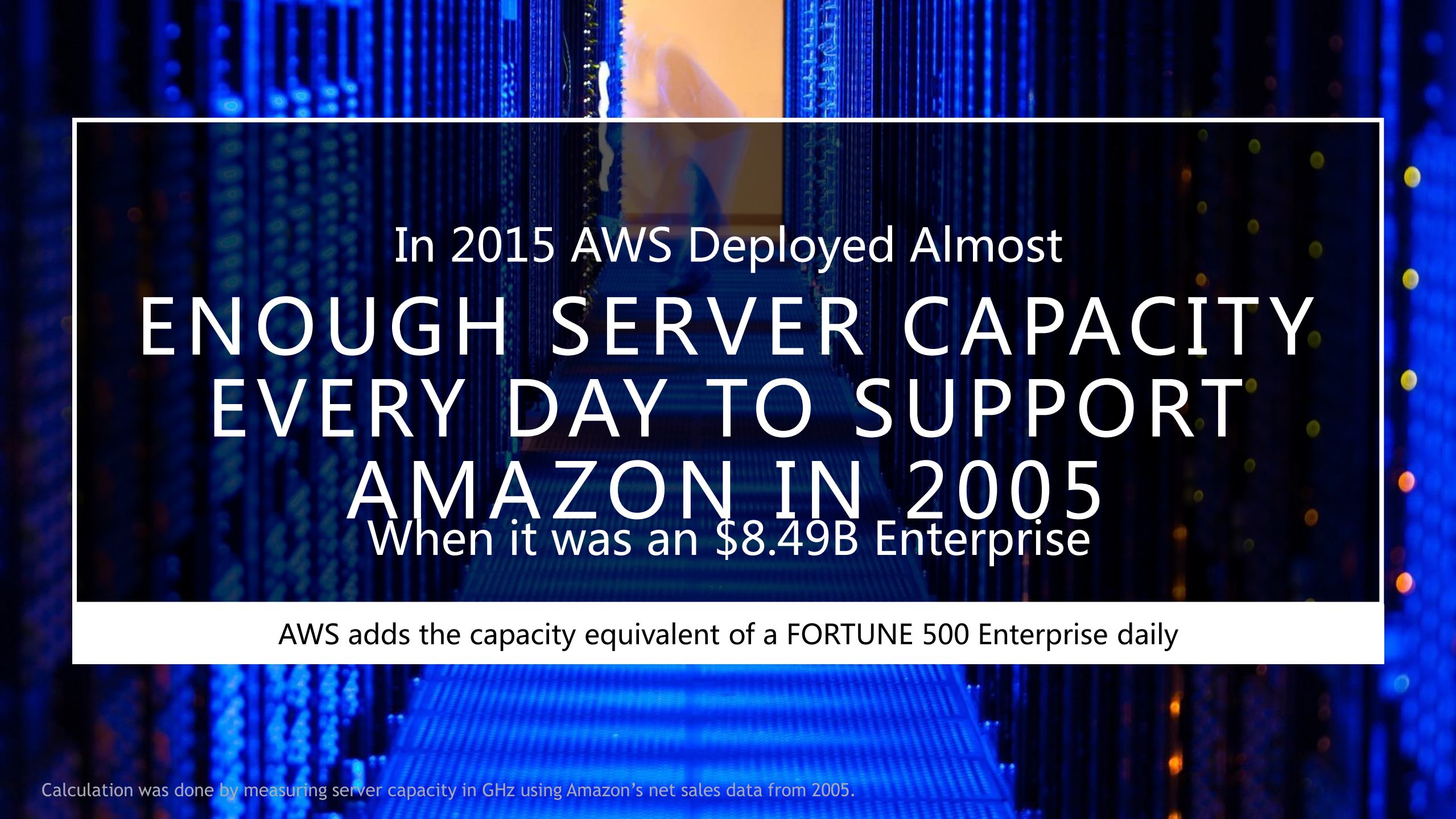 AWS+数据中心与+VPC+揭秘_ITIL之家(www.itilzj.com)_.PDF 第3页