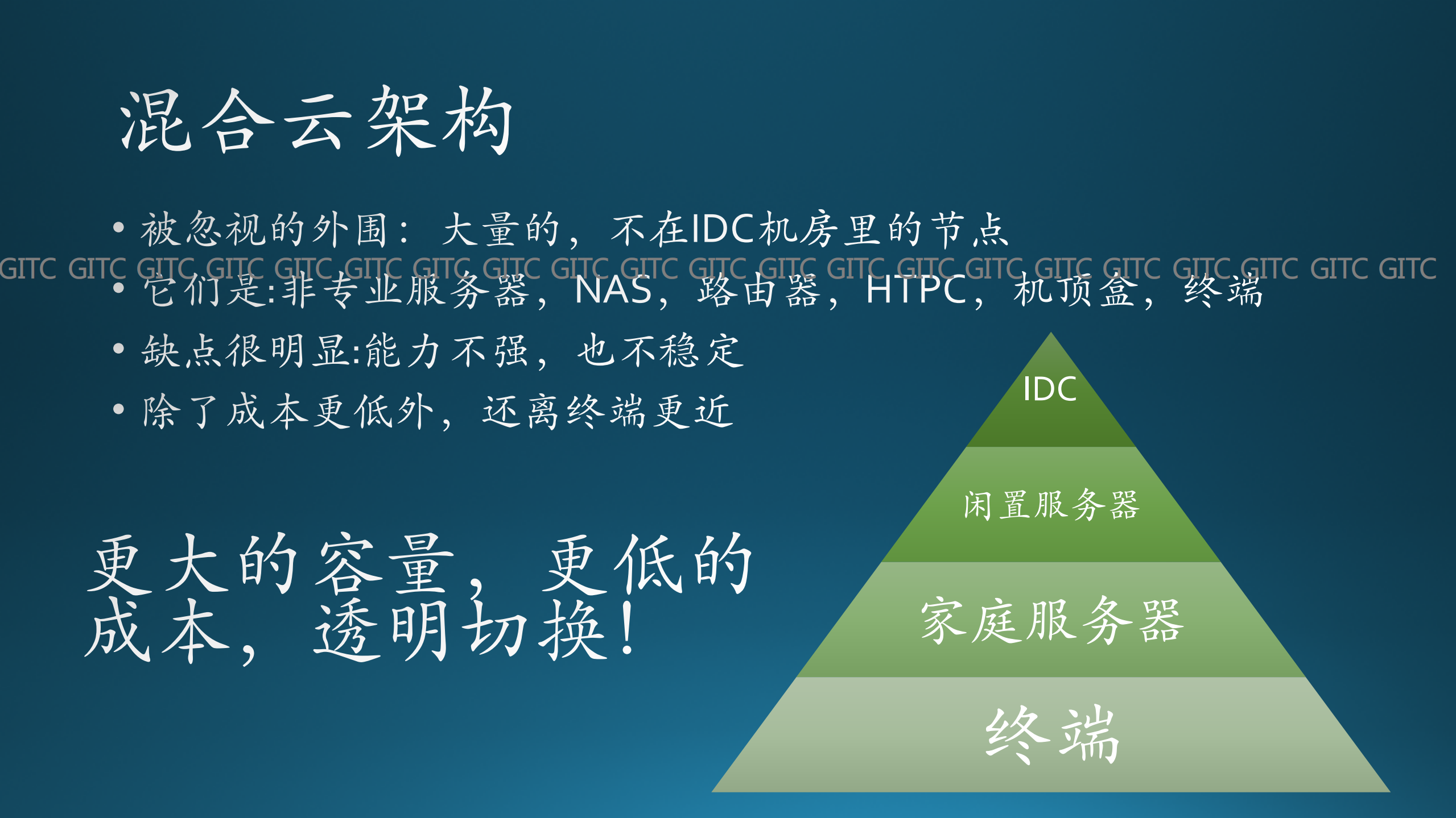 P2P与云计算_ITIL之家(www.itilzj.com)_.PDF 第5页