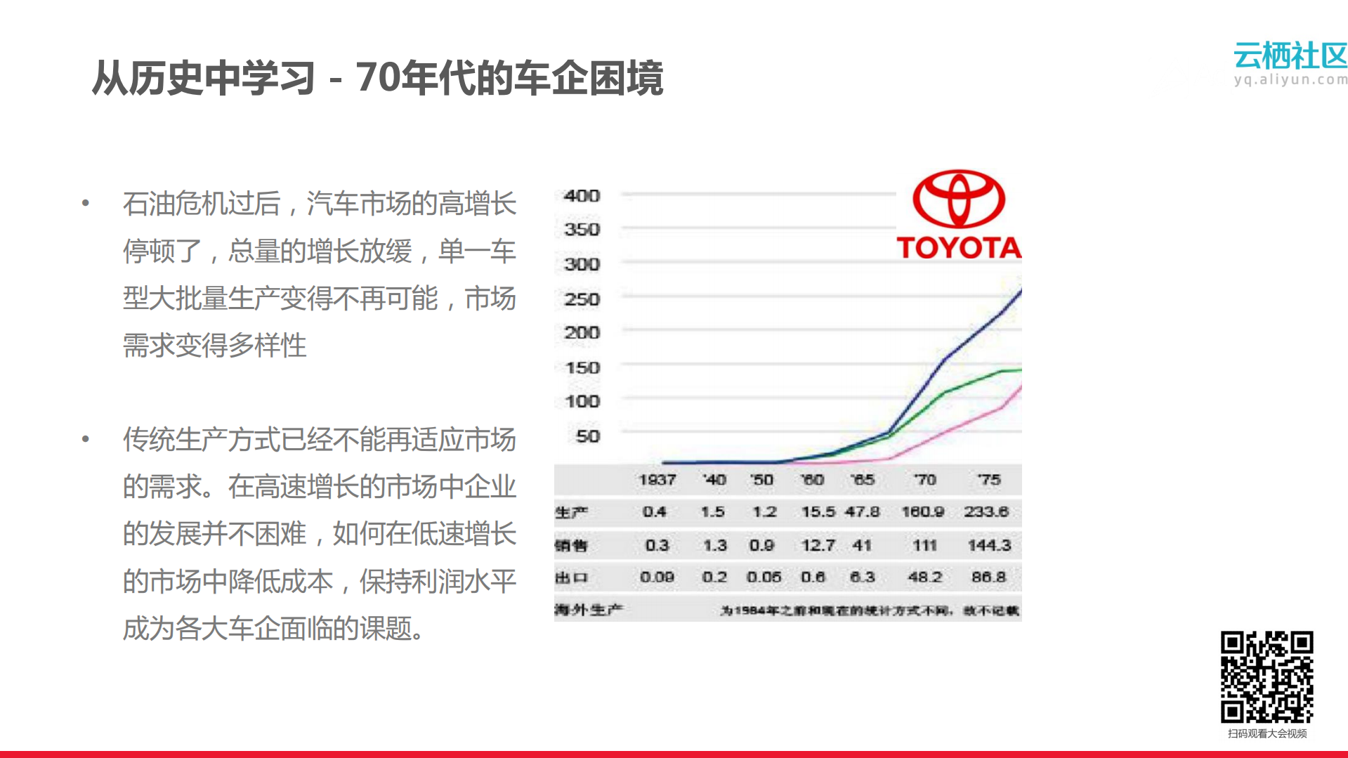 如何由传统增长走向SaaS增长_ITIL之家(www.itilzj.com)_.PDF 第3页