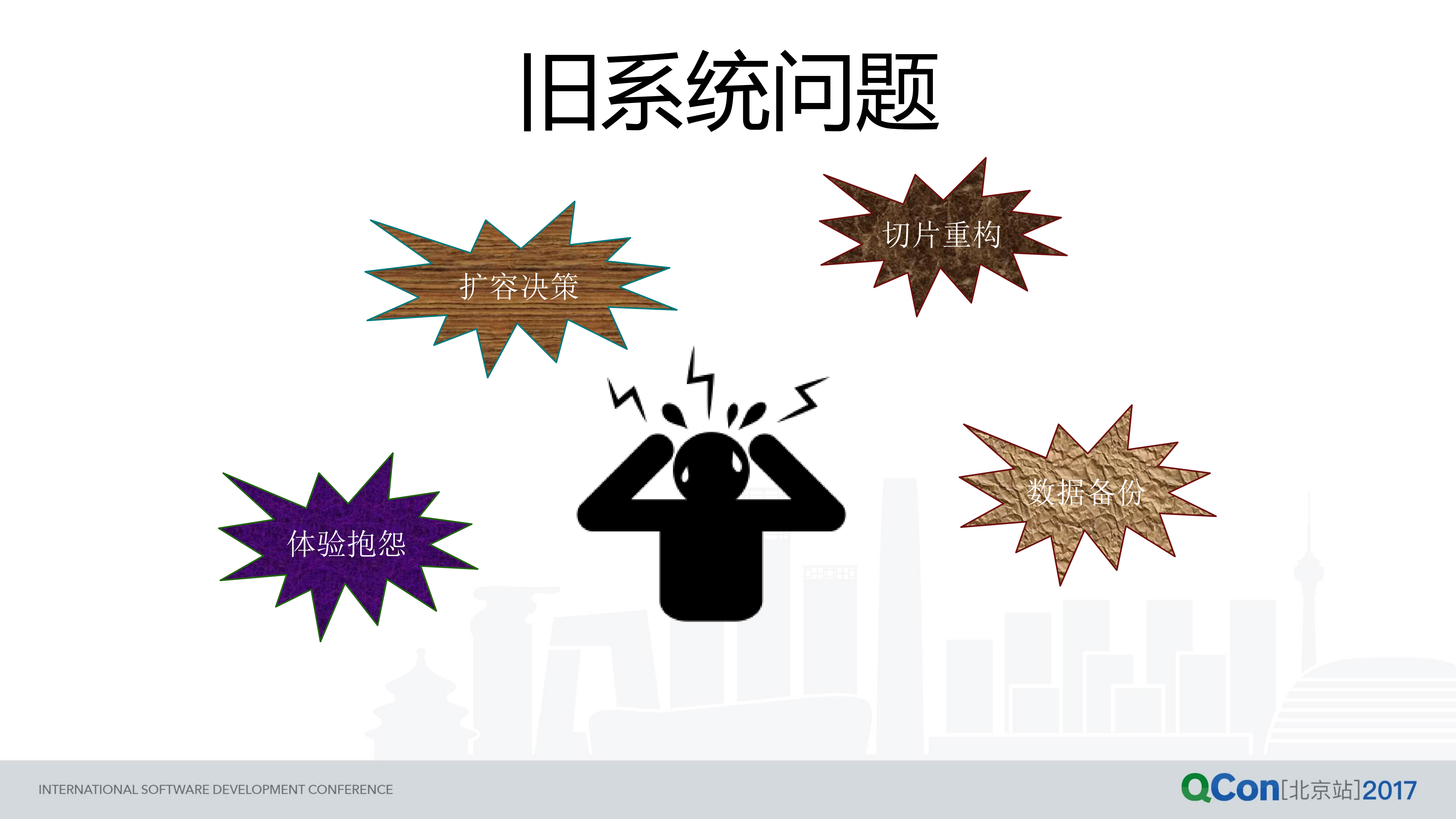 如何利用+AWS+搭建跨地区应用_ITIL之家(www.itilzj.com)_.PDF 第7页