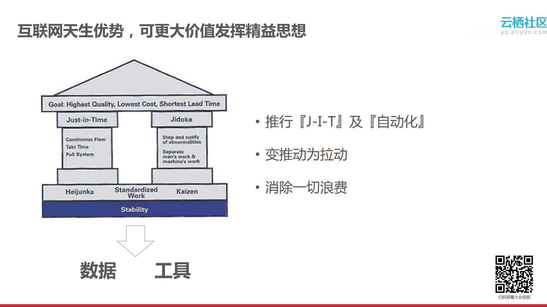 如何由传统增长走向SaaS增长_ITIL之家(www.itilzj.com)_.PDF 第4页