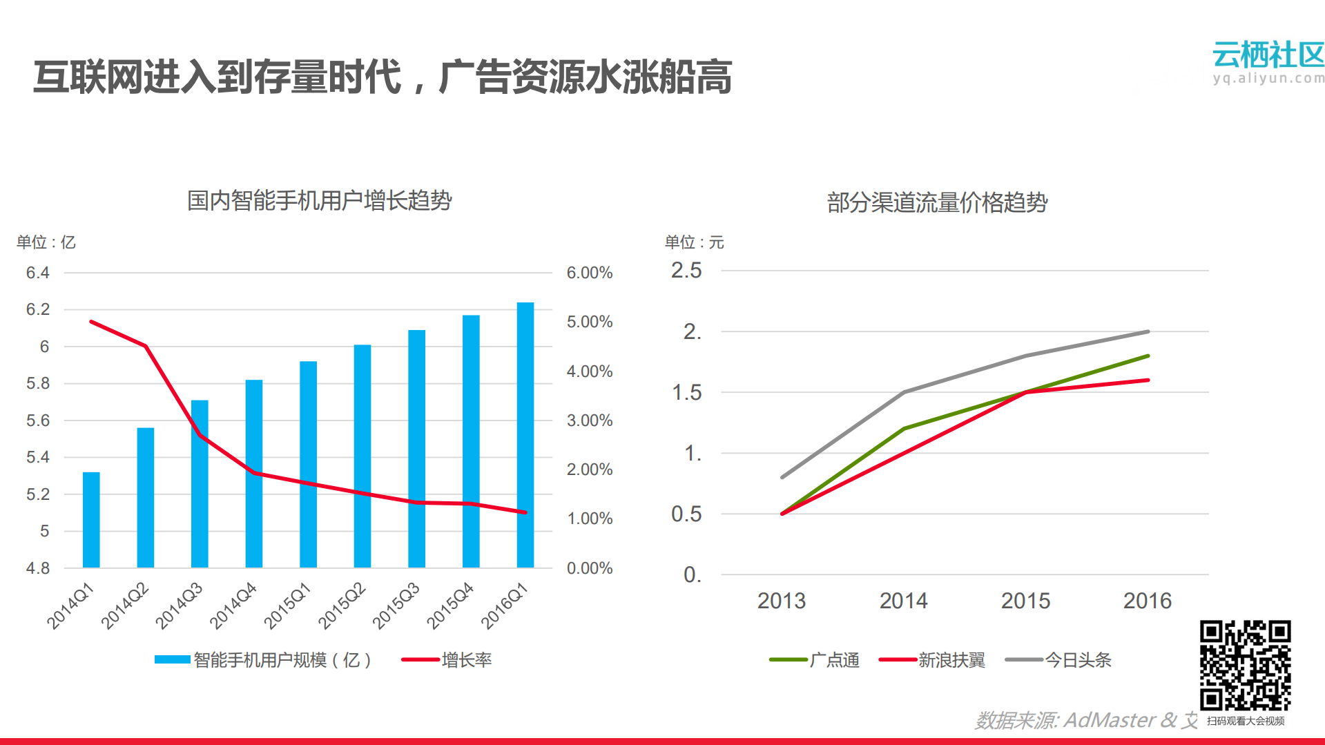 如何由传统增长走向SaaS增长_ITIL之家(www.itilzj.com)_.PDF 第6页