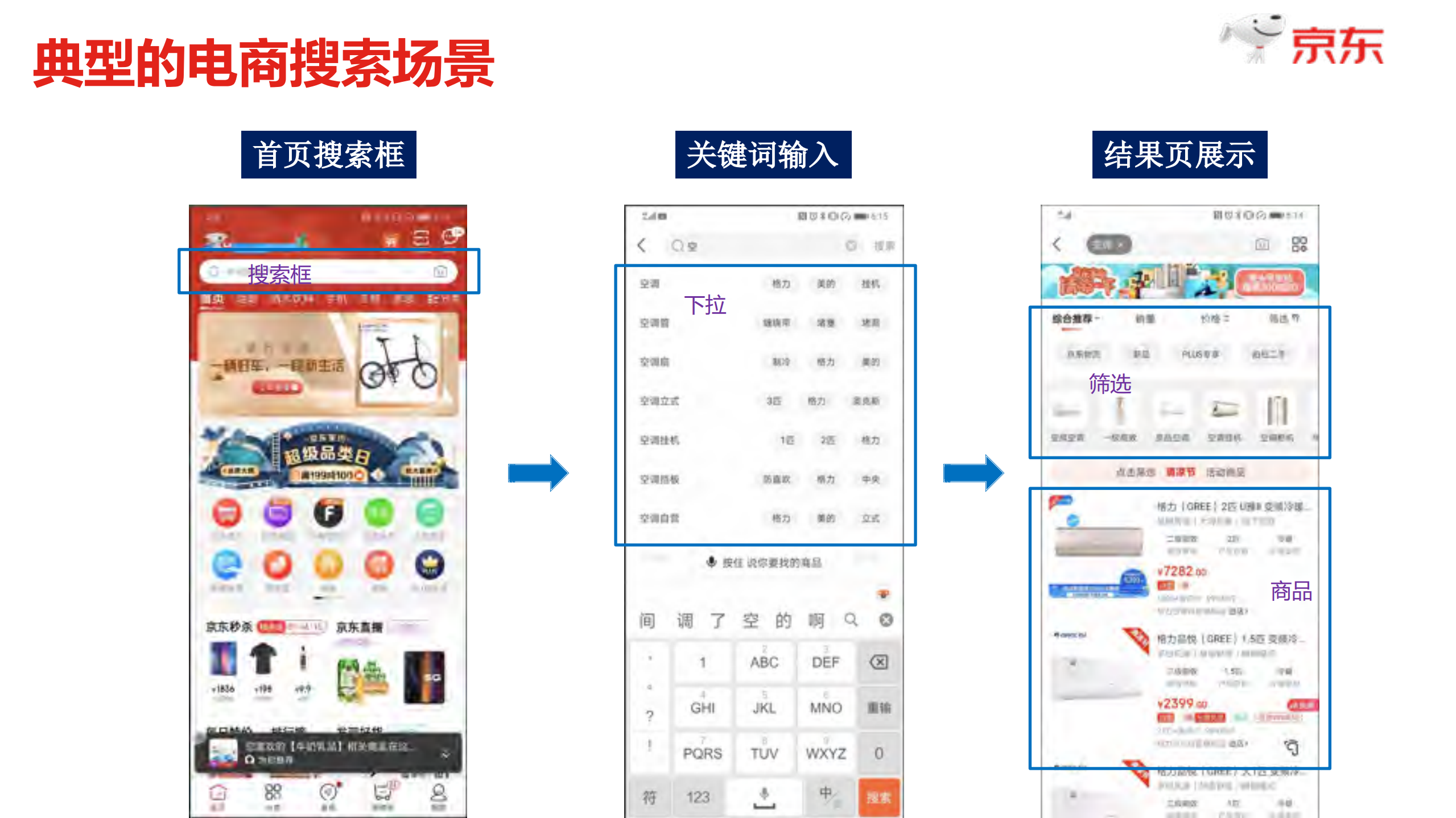 深度学习在京东电商搜索中的应用实践_ITIL之家(www.itilzj.com)_.PDF 第2页