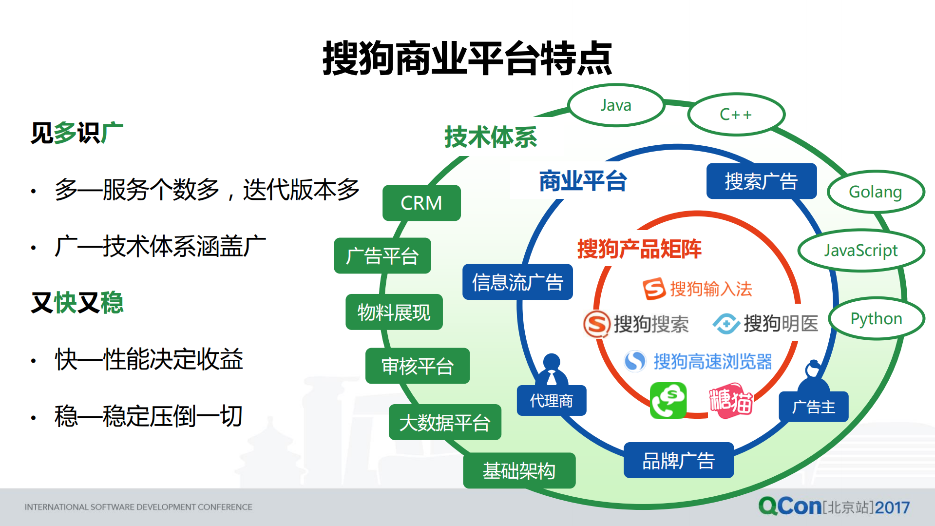 搜狗商业云平台实践与思考_ITIL之家(www.itilzj.com)_.PDF 第4页