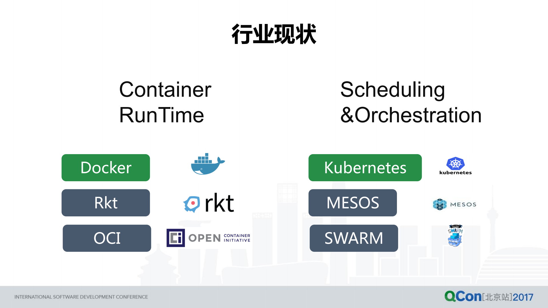 搜狗商业云平台实践与思考_ITIL之家(www.itilzj.com)_.PDF 第9页