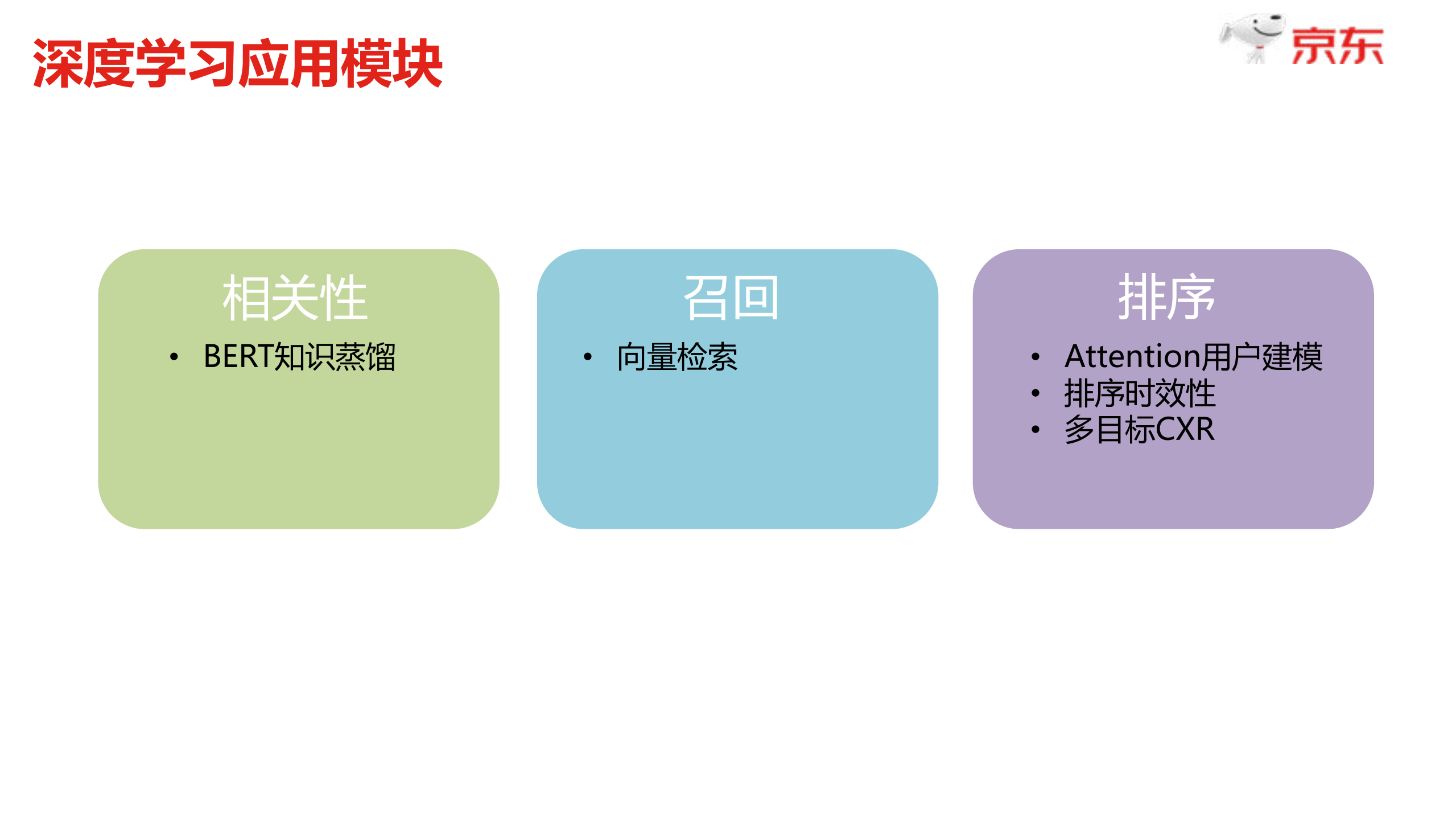深度学习在京东电商搜索中的应用实践_ITIL之家(www.itilzj.com)_.PDF 第7页