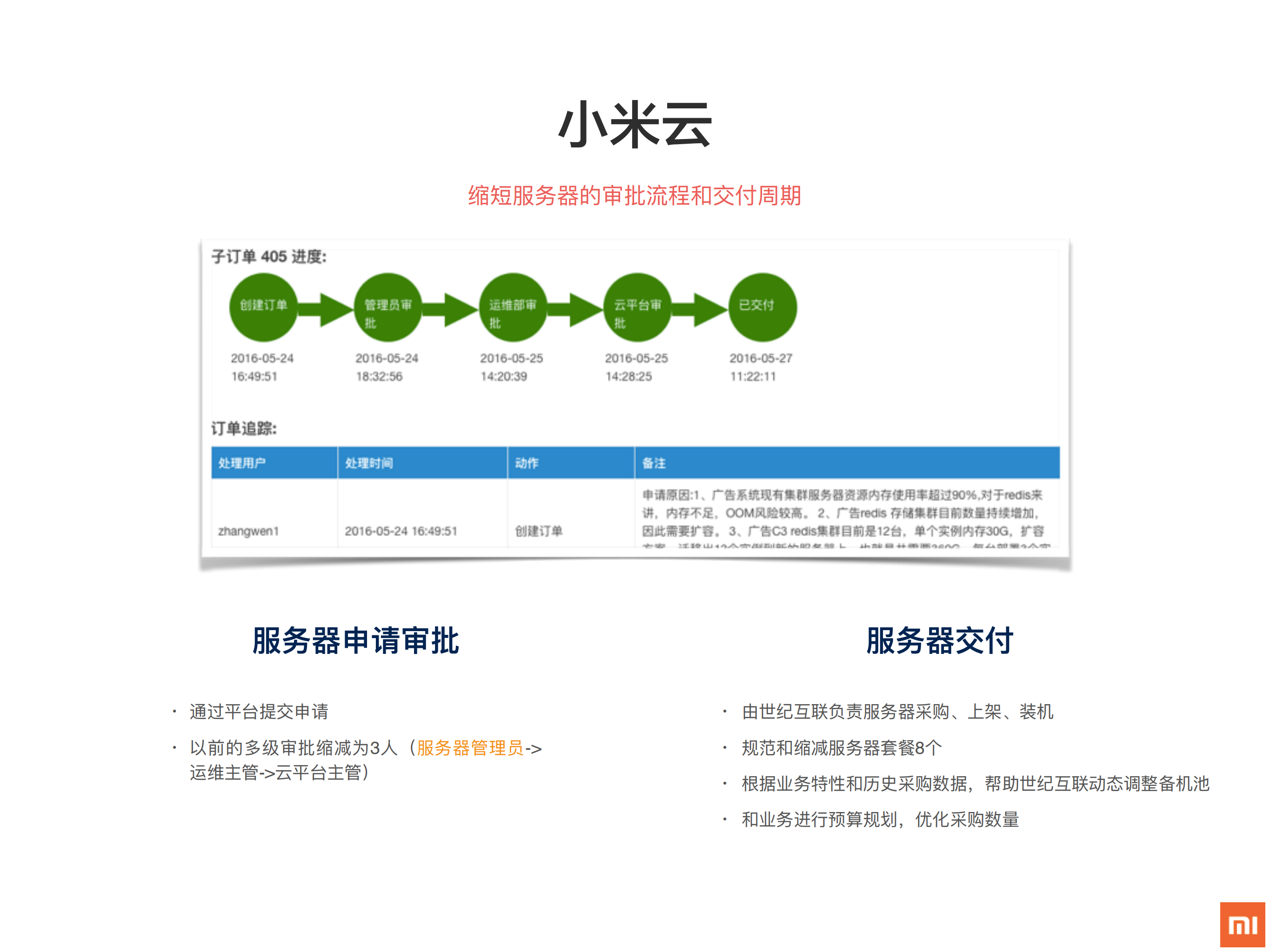 小米混合云之路_ITIL之家(www.itilzj.com)_.PDF 第8页