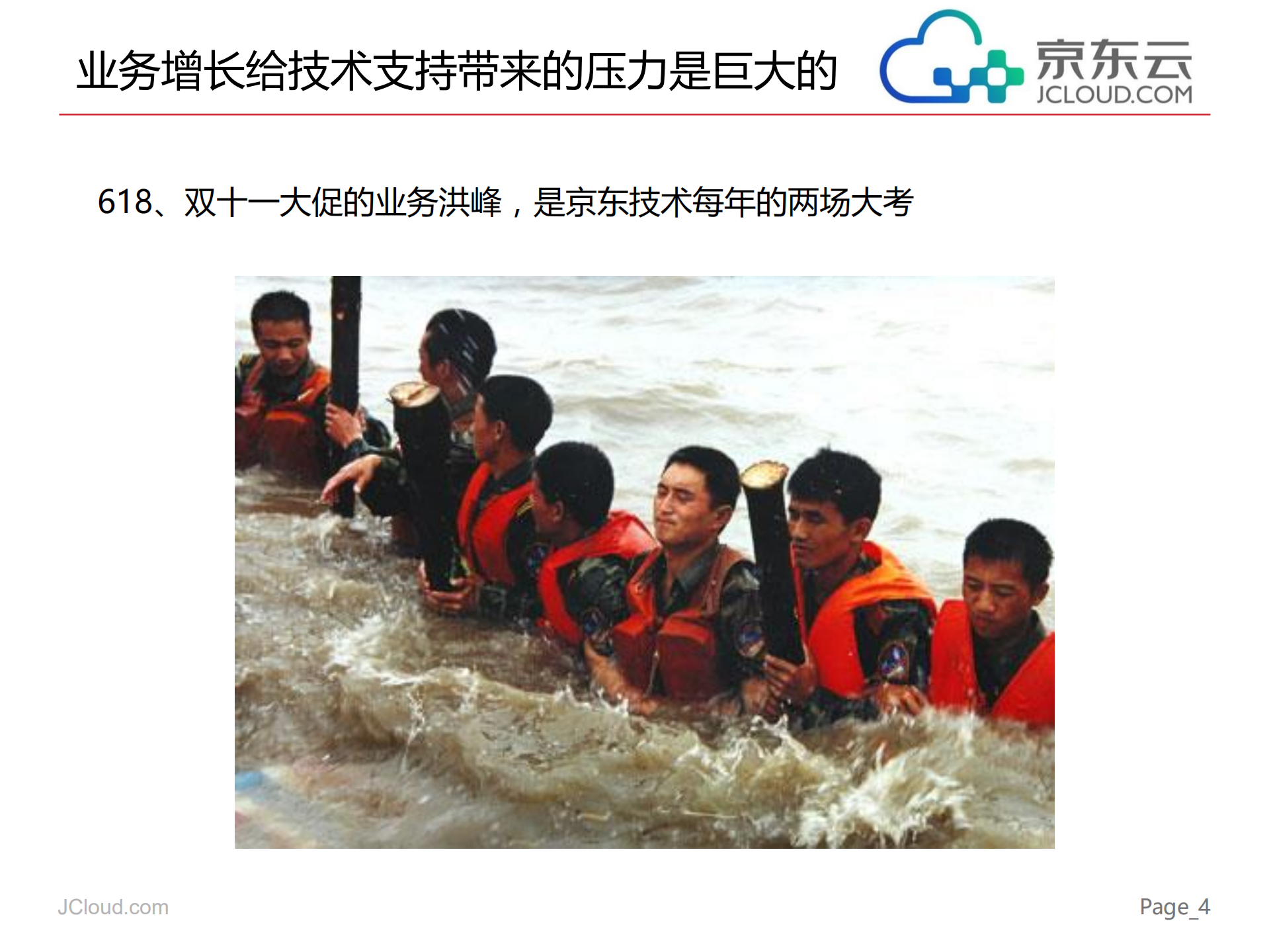 京东的实践驱动公有云和私有云发展_ITIL之家(www.itilzj.com)_.PDF 第4页