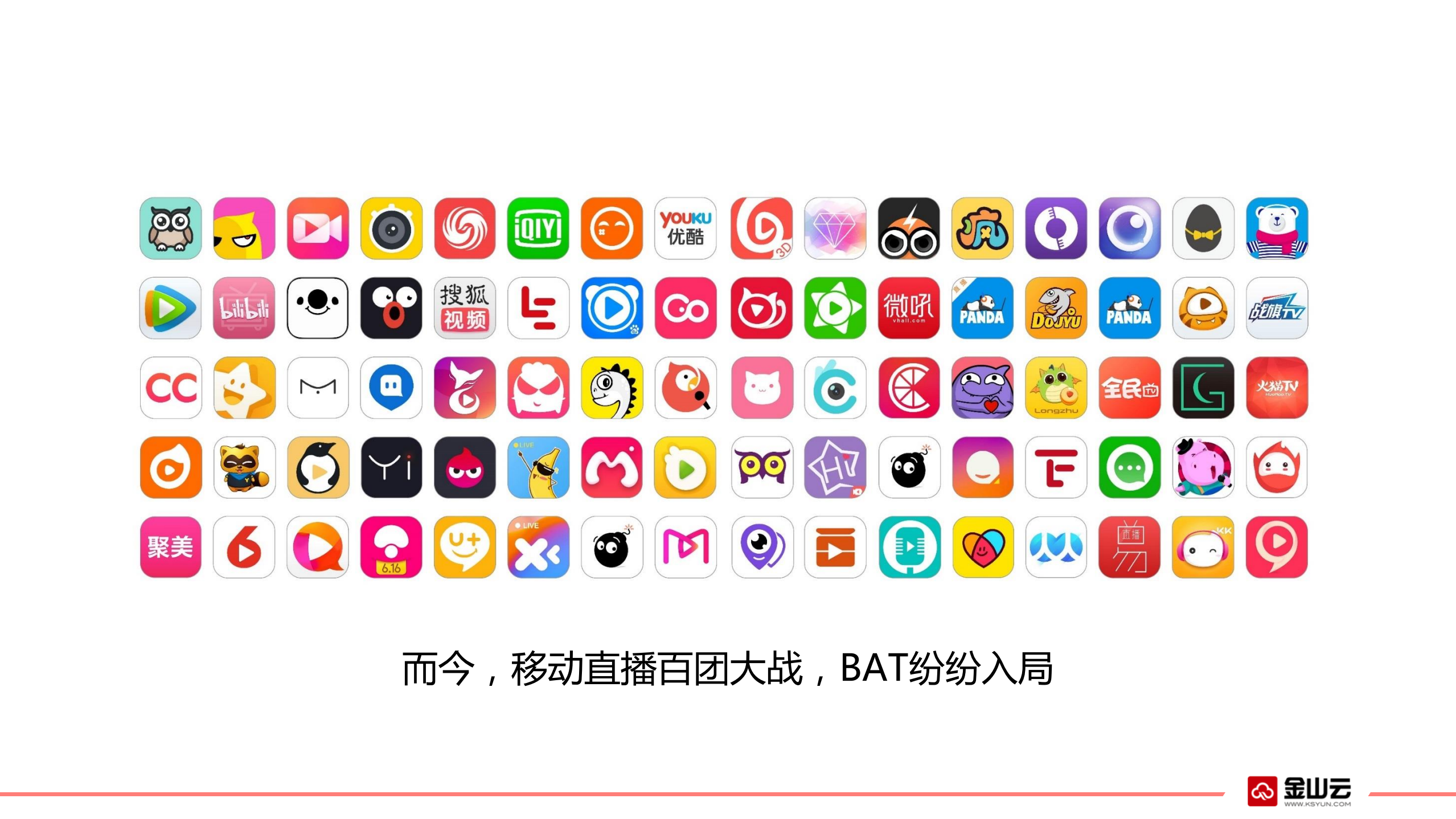 视频云演进之路_ITIL之家(www.itilzj.com)_.PDF 第3页