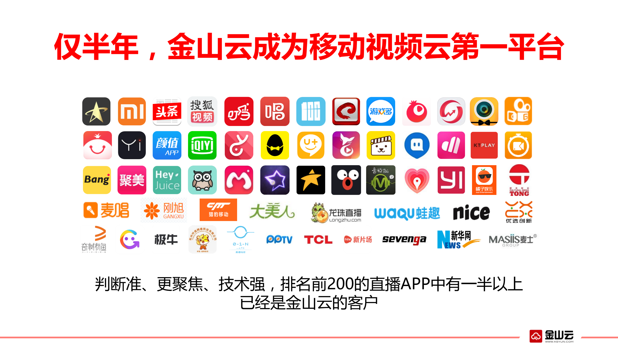 视频云演进之路_ITIL之家(www.itilzj.com)_.PDF 第5页