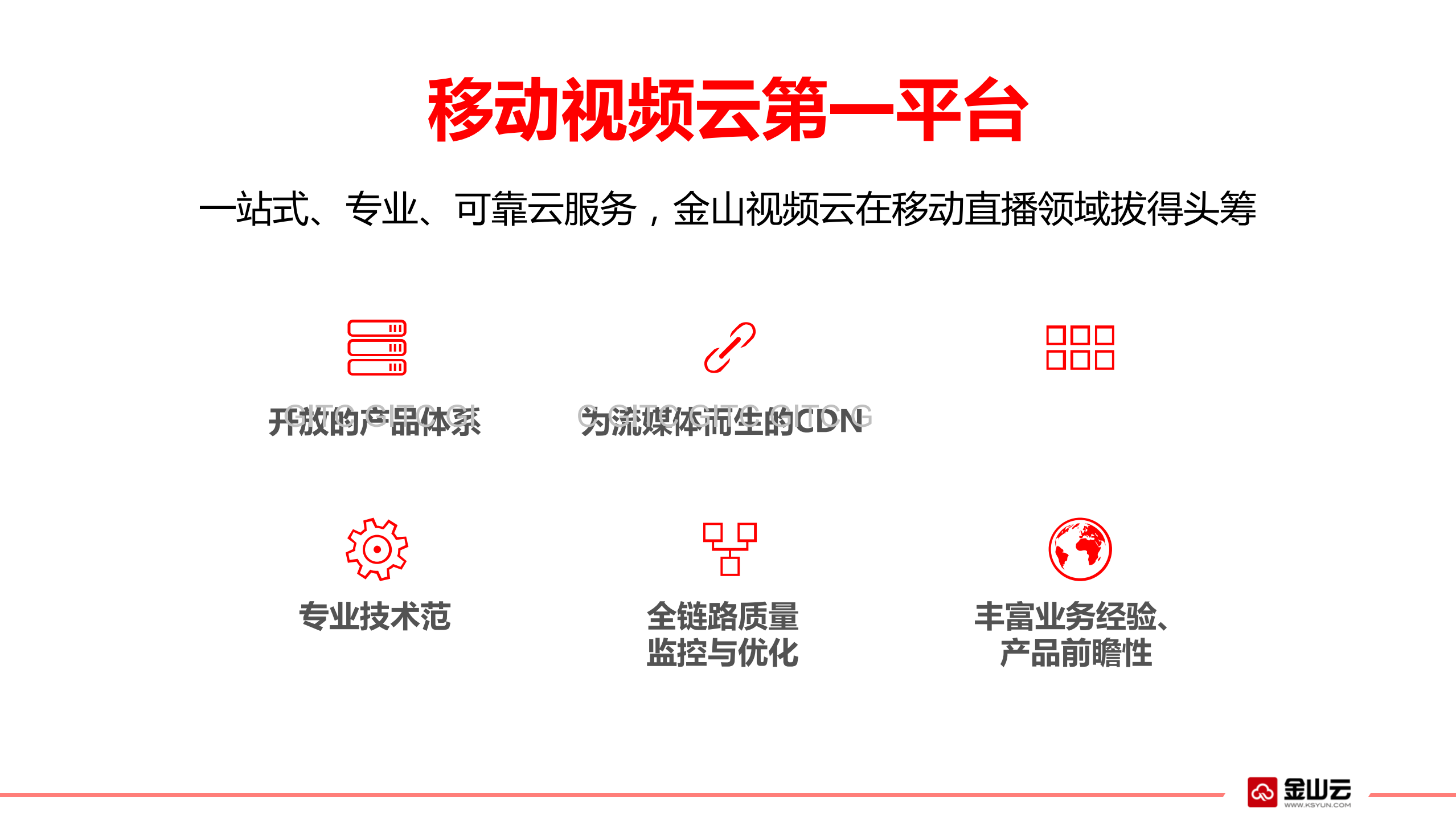 视频云演进之路_ITIL之家(www.itilzj.com)_.PDF 第8页