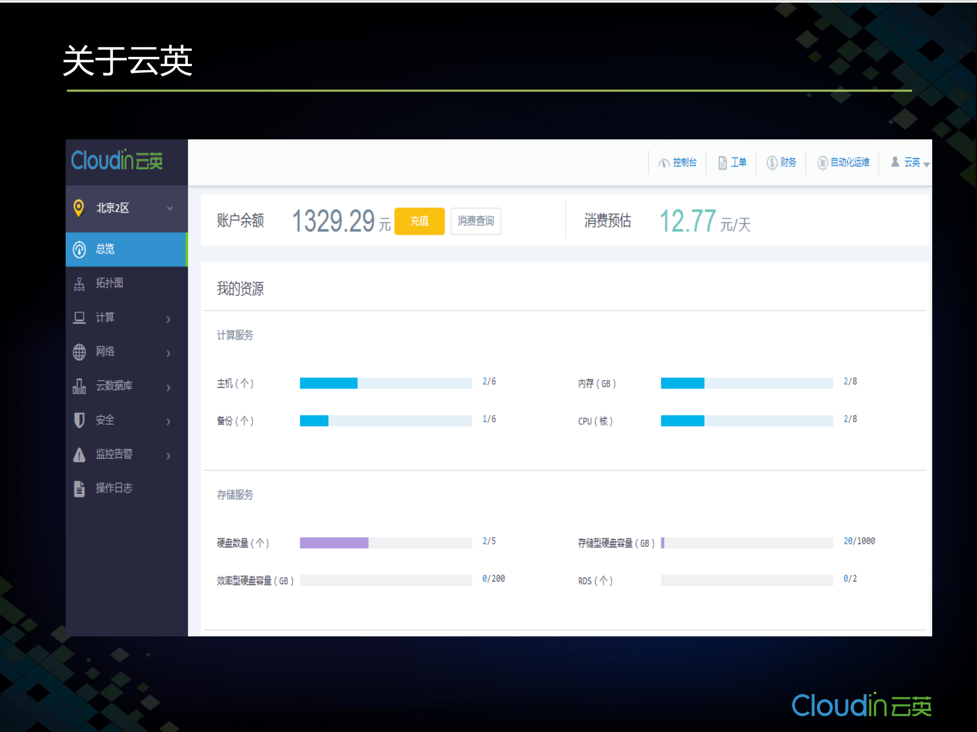 公有云自动化运维实践_ITIL之家(www.itilzj.com)_.PDF 第4页