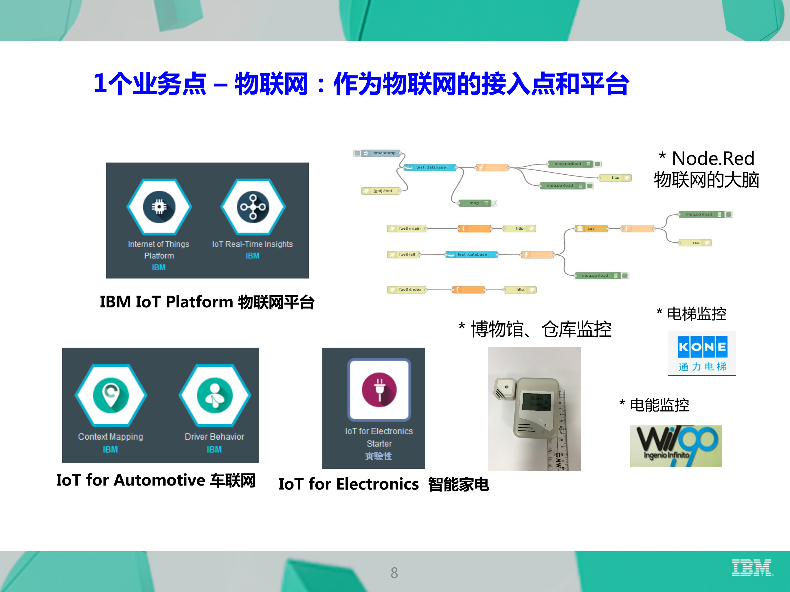 IBM云技术框架与概览_ITIL之家(www.itilzj.com)_.PDF 第8页