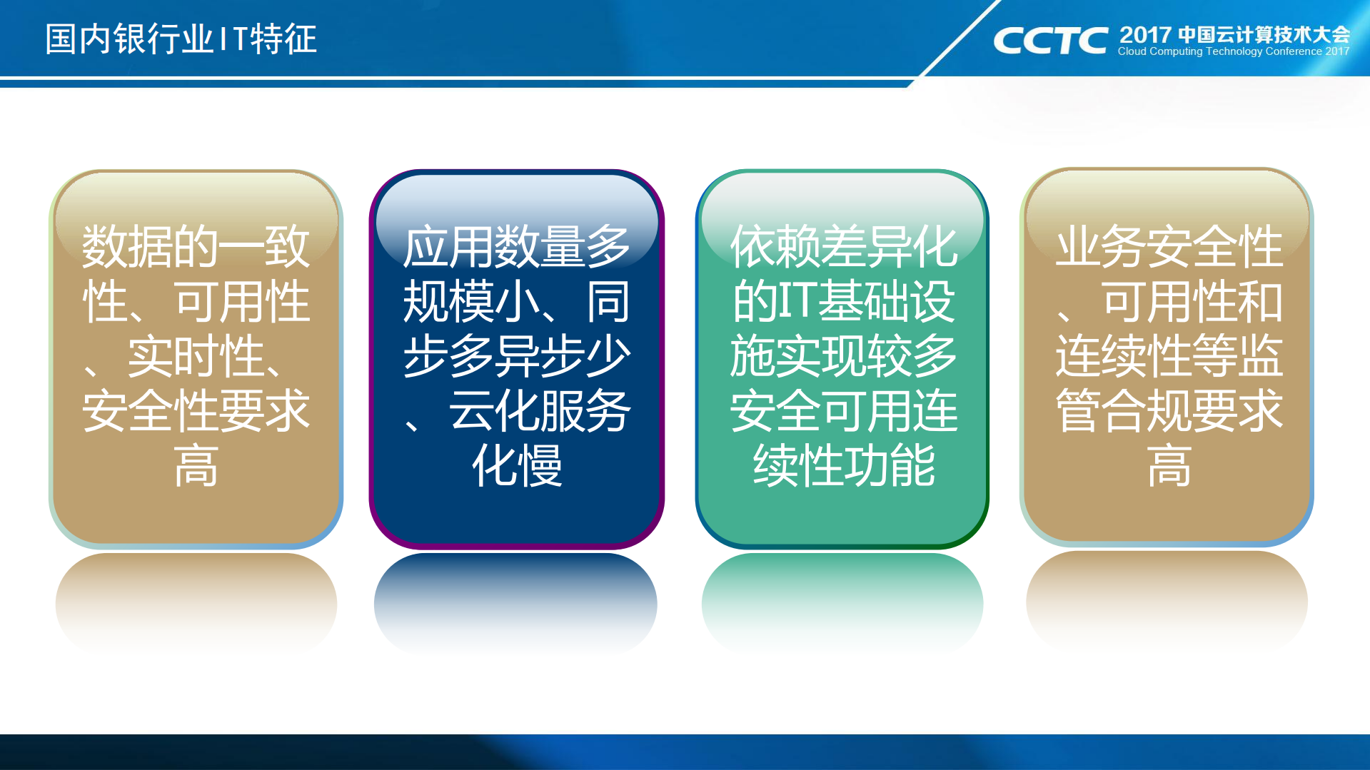 恒丰银行金融云转型实践_ITIL之家(www.itilzj.com)_.PDF 第6页