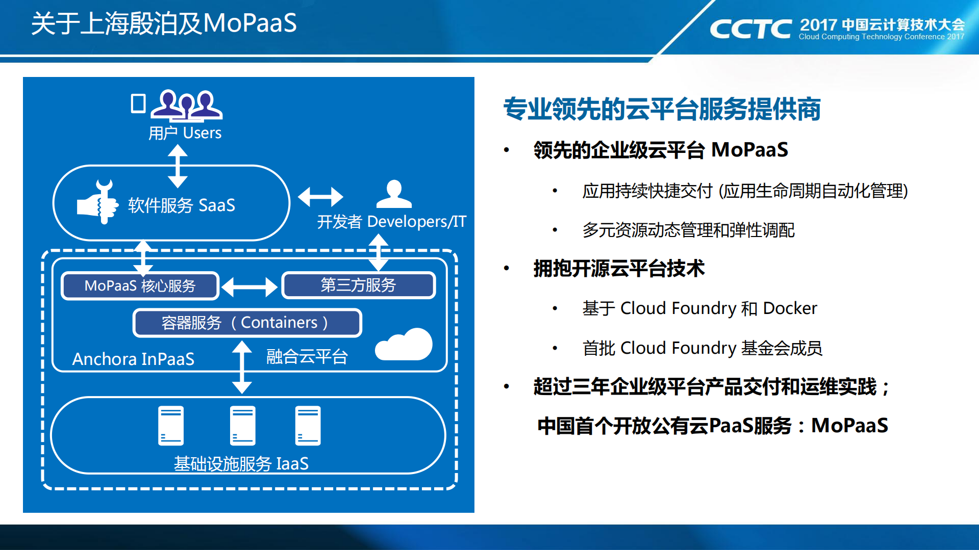 Cloud+Foundry在企业融合云平台中的应用_ITIL之家(www.itilzj.com)_.PDF 第3页
