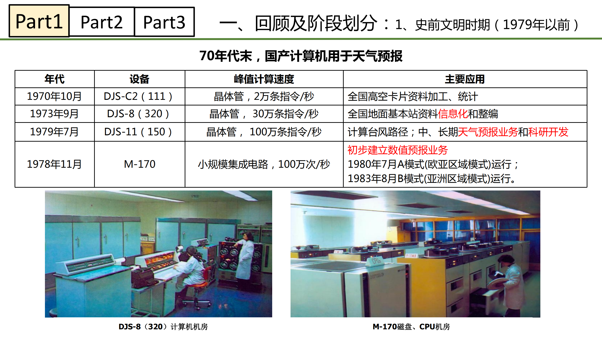 气象信息化中的云计算_ITIL之家(www.itilzj.com)_.PDF 第4页