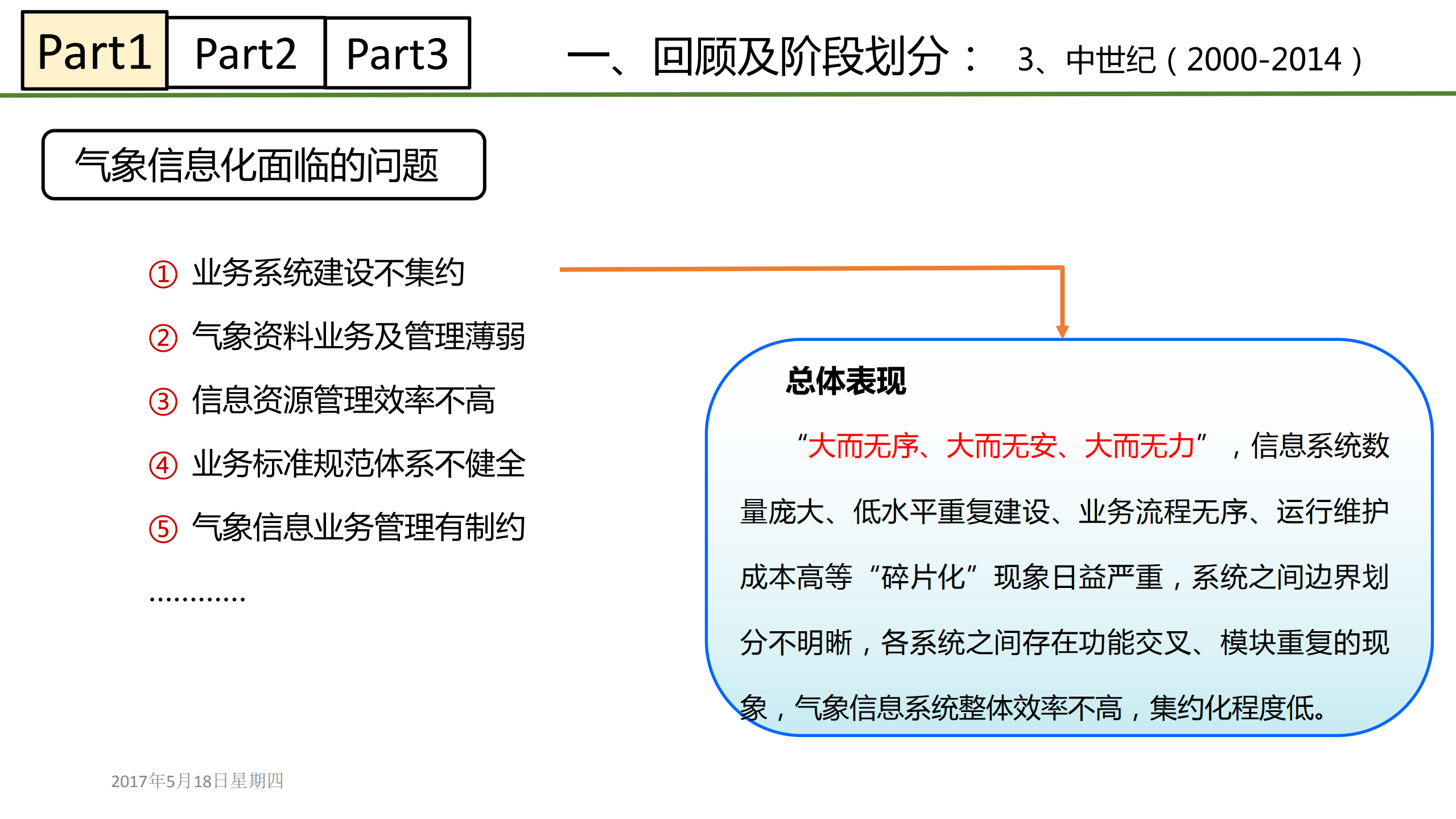 气象信息化中的云计算_ITIL之家(www.itilzj.com)_.PDF 第7页