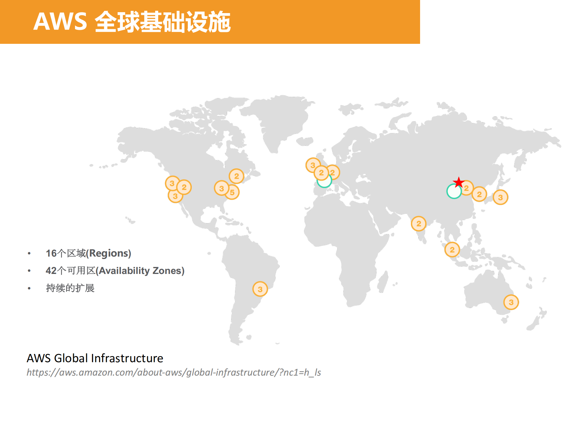 让Amazon+Aurora助您的业务腾飞_ITIL之家(www.itilzj.com)_.PDF 第4页