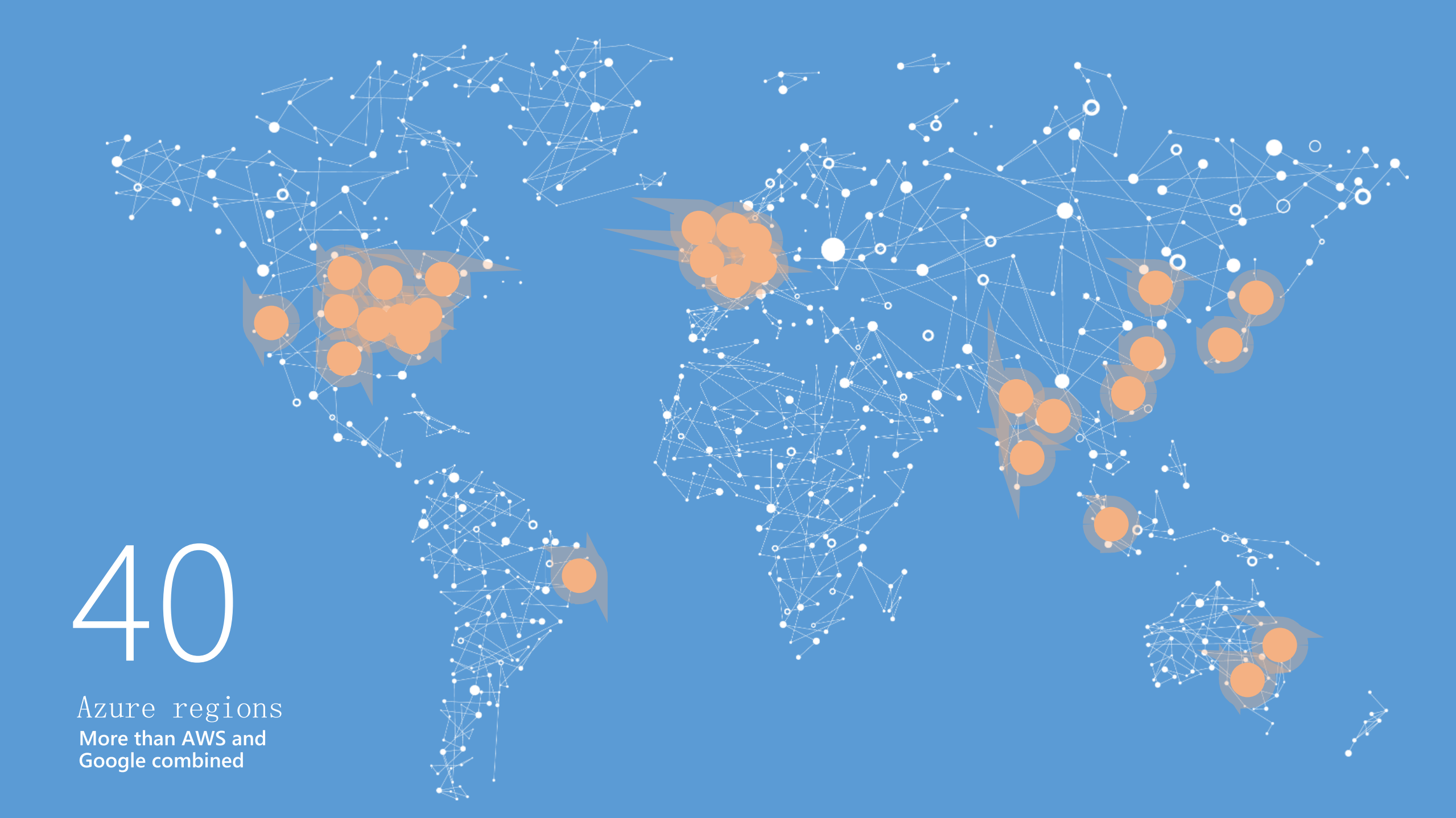 微软_ITIL之家(www.itilzj.com)_.PDF 第3页